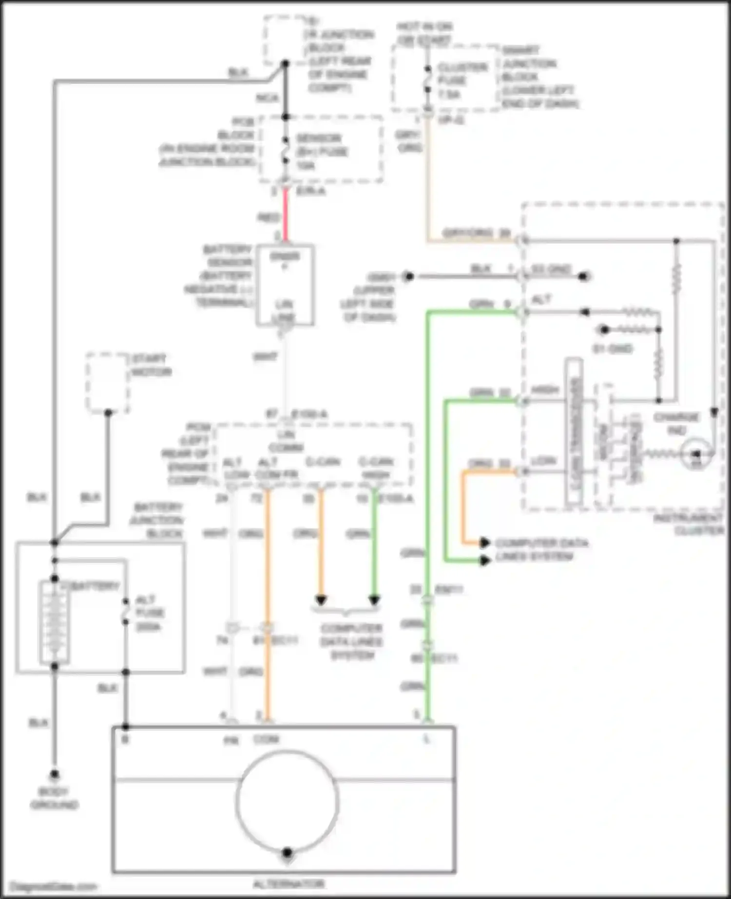 Wiring diagram lin line for Kia Sedona III (2014-2020) (1 of 2)