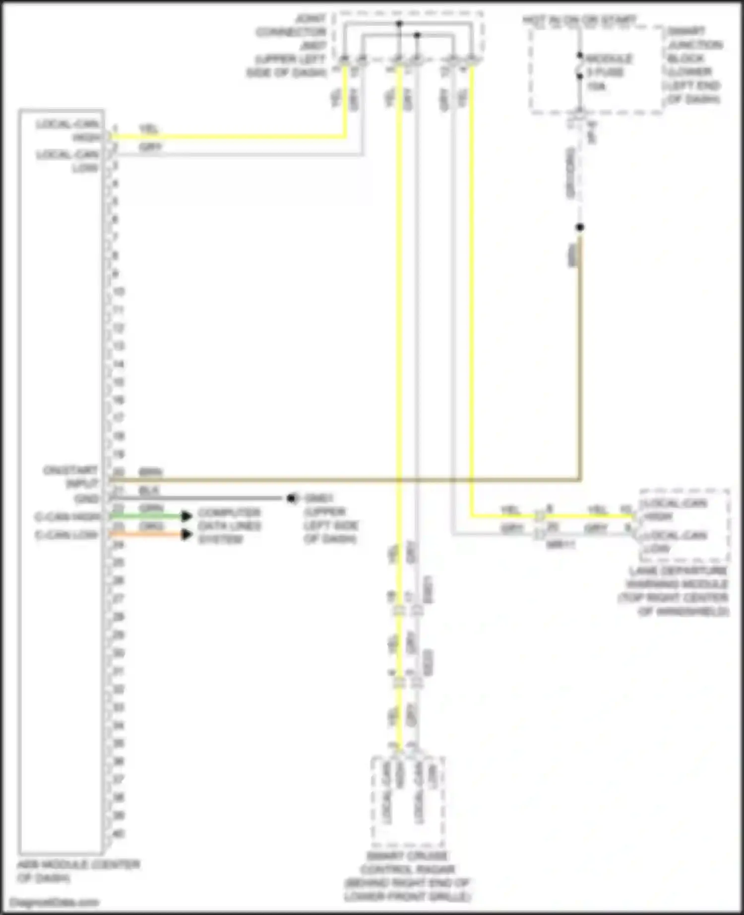 Wiring diagram on/start input for Kia Sedona III (2014-2020) (21 of 26)