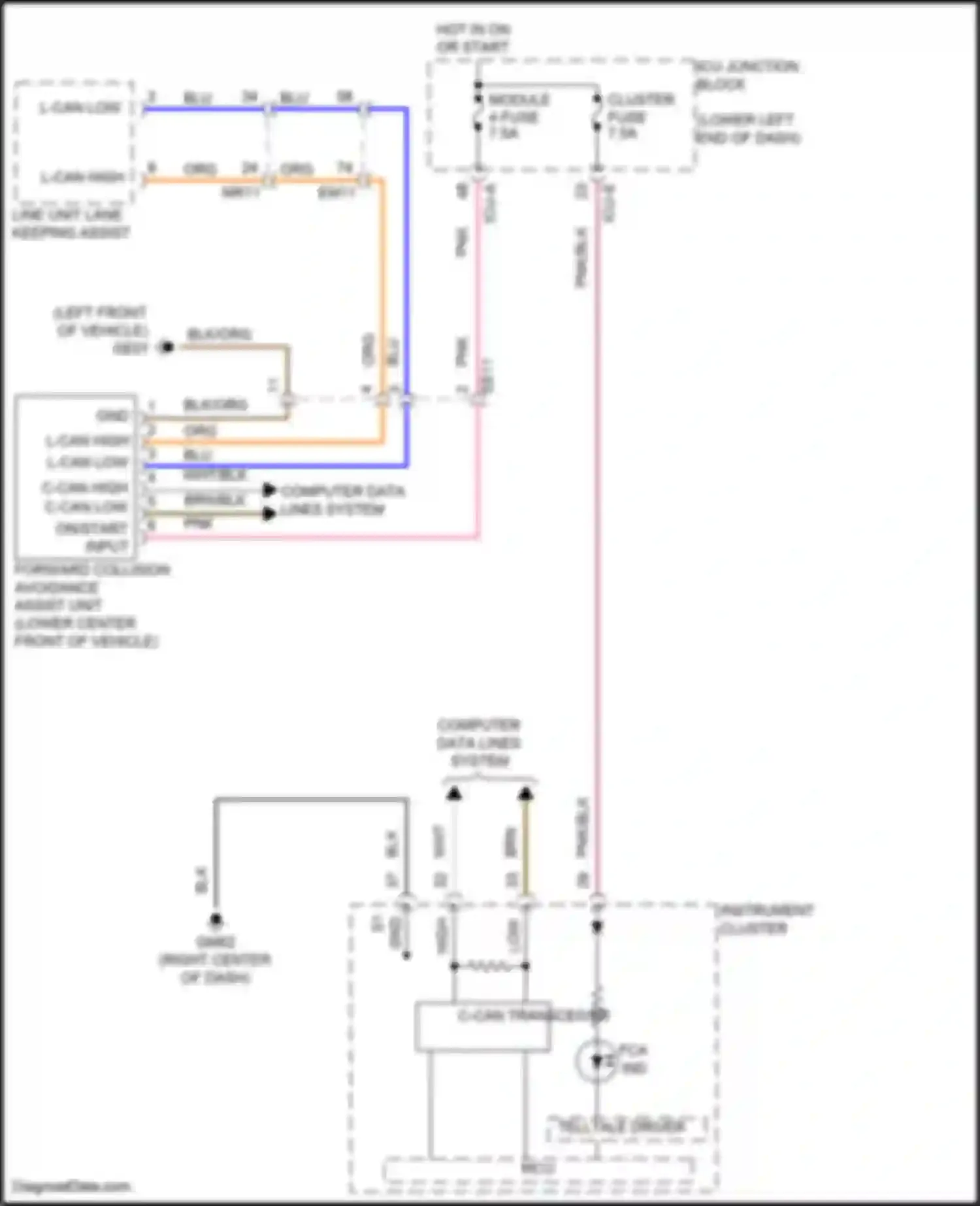 Seltos Kia I facelift (2022-2024): Forward collision avoidance circuit