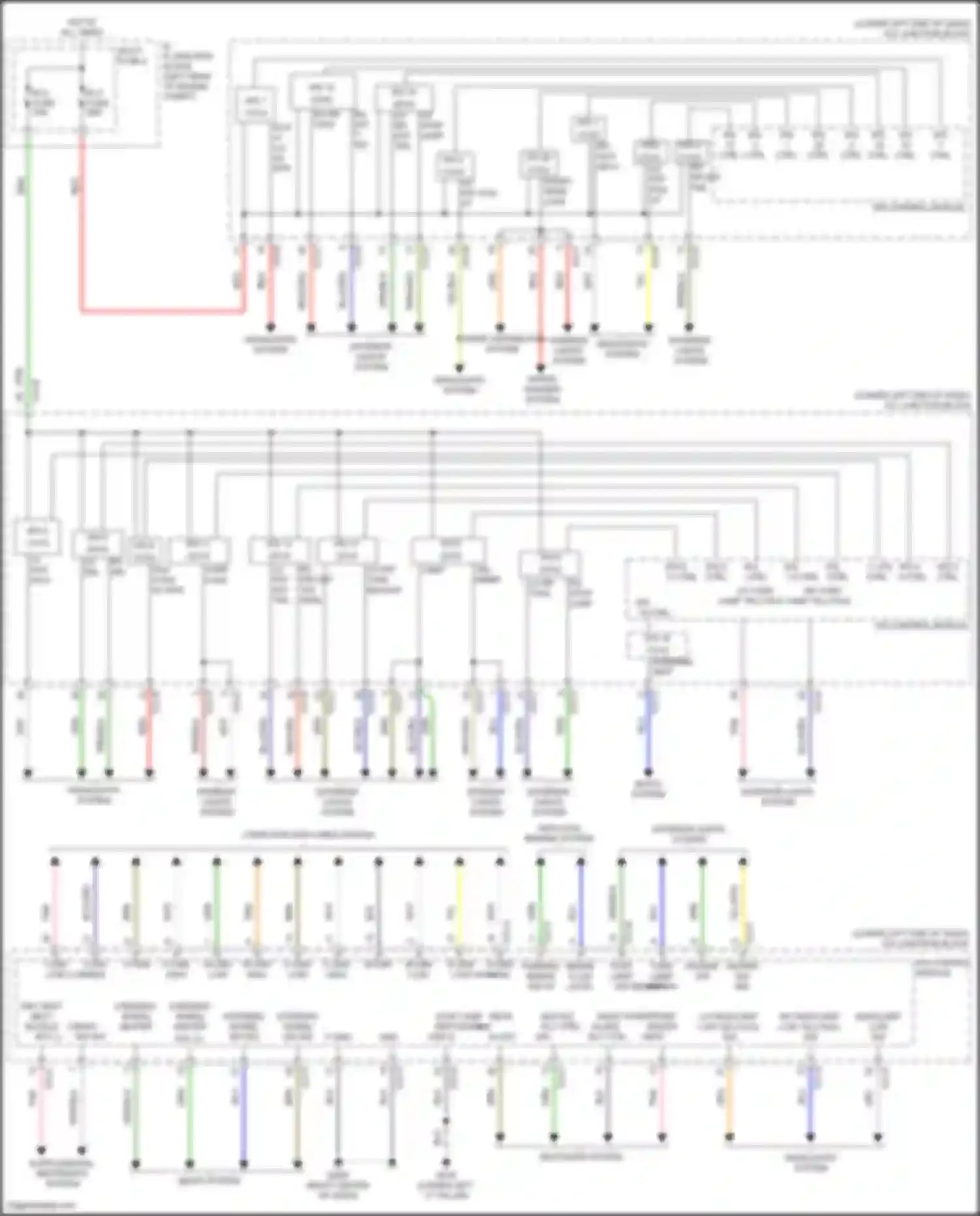 Seltos Kia I facelift (2022-2024): Ips control module circuit (2 of 2)