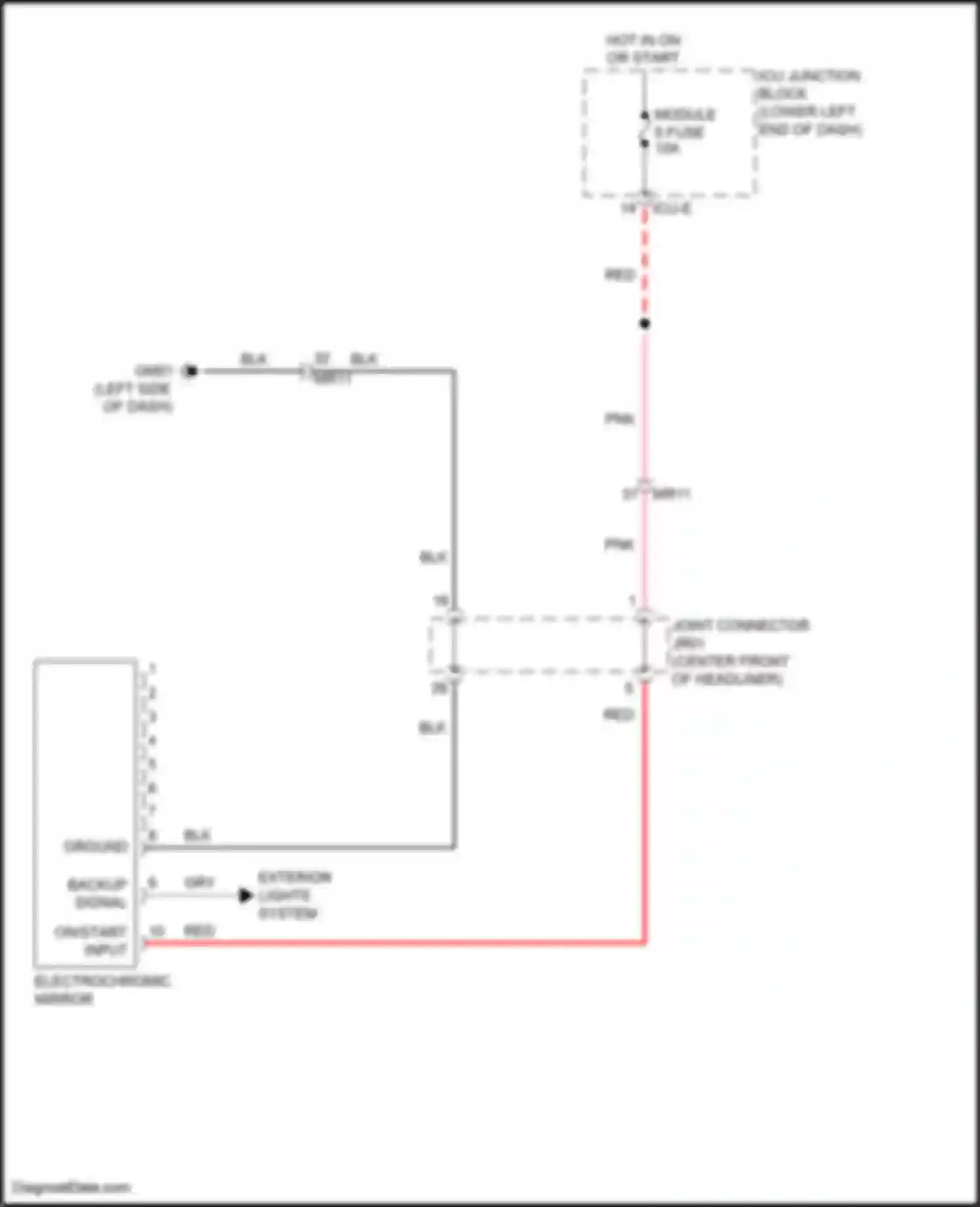 Seltos Kia I facelift (2022-2024): Electrochromic mirror circuit
