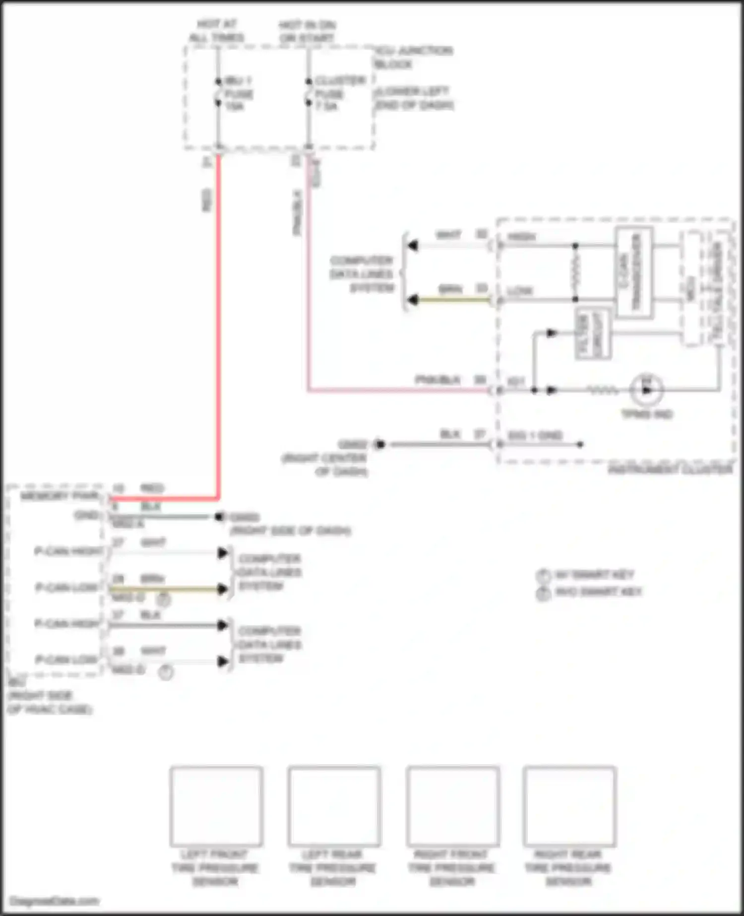 Seltos Kia I facelift (2022-2024): Tire pressure monitoring circuit