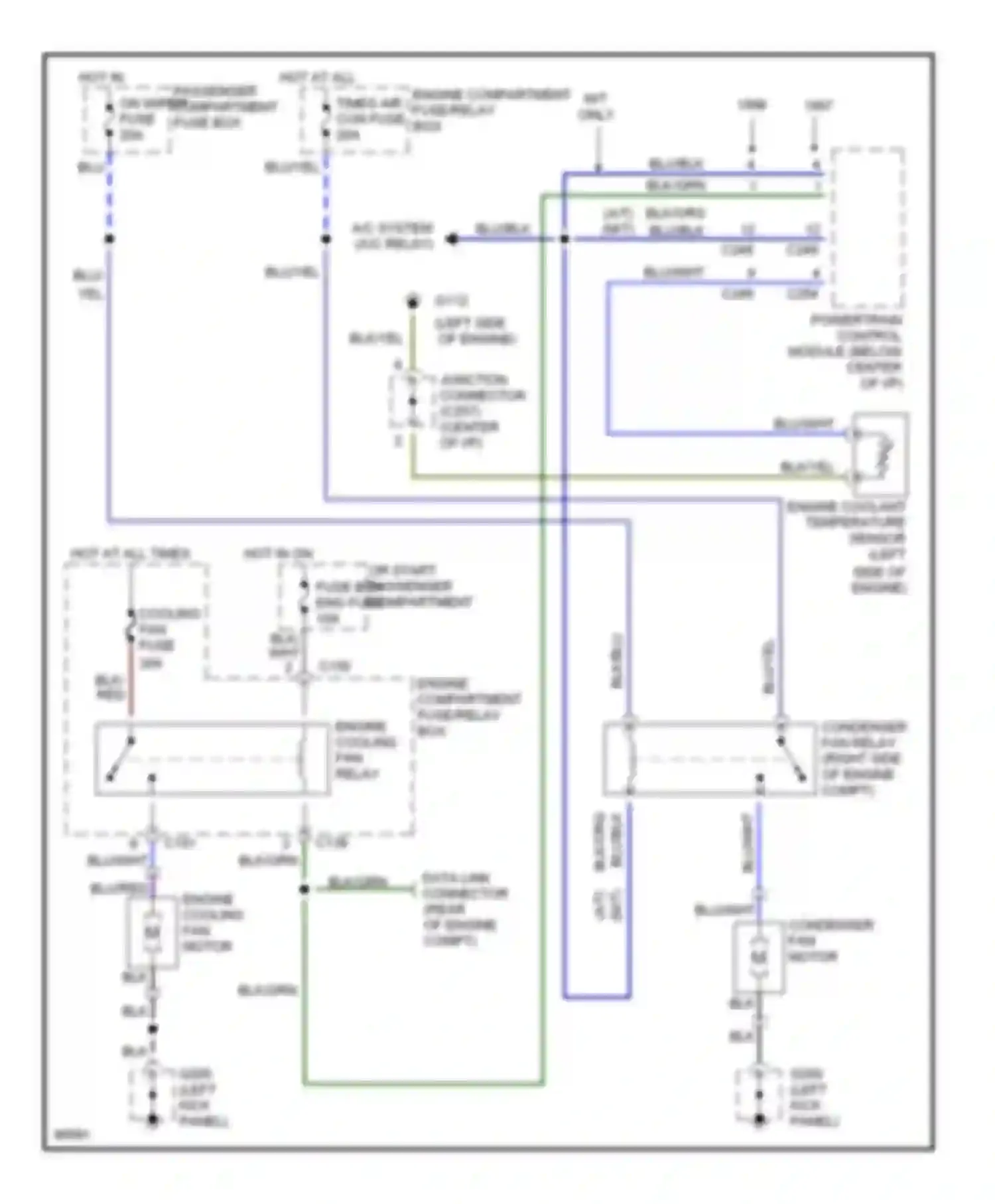 Sephia Kia I facelift (1994-1998): 1.8l, cooling fan circuit