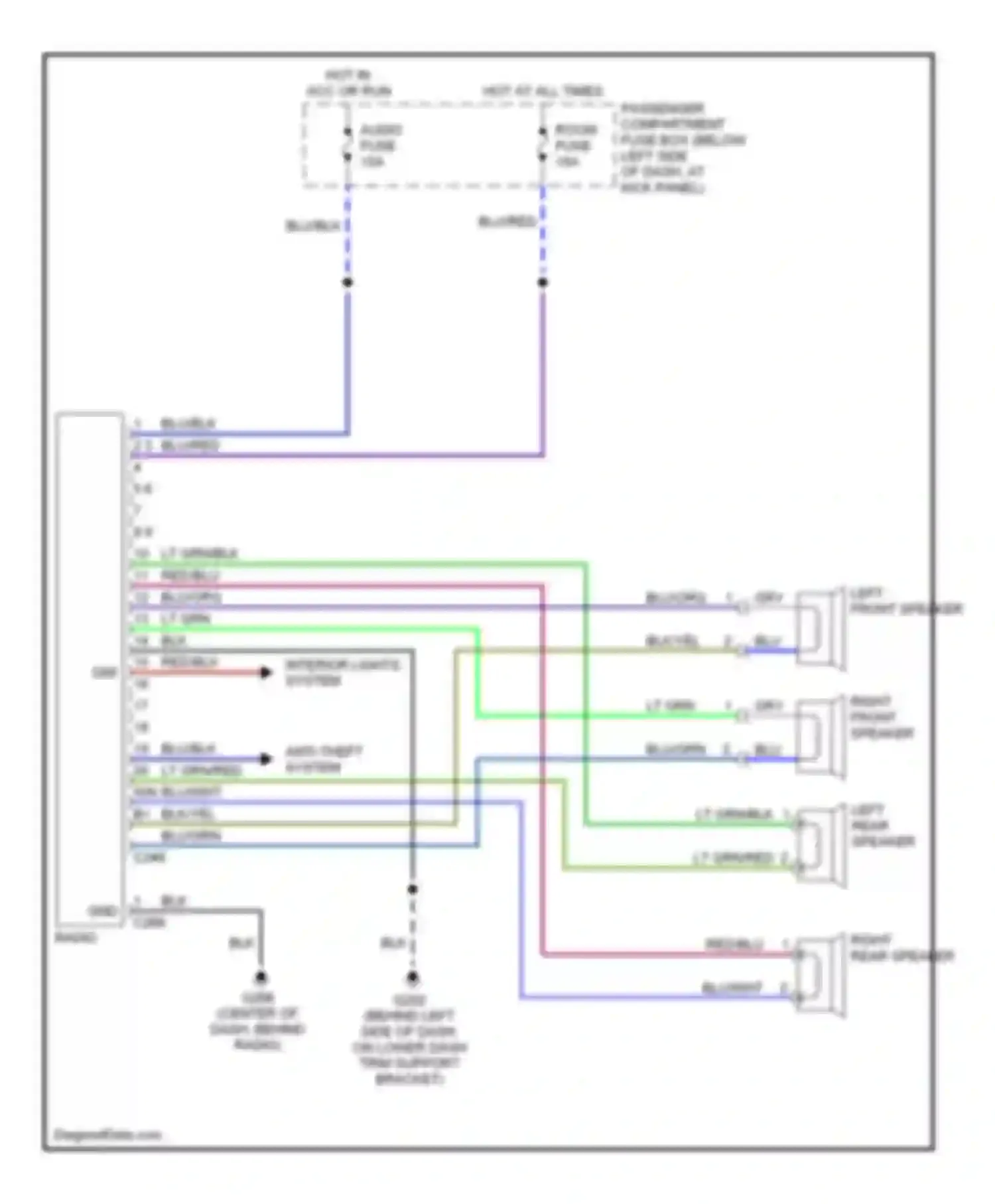 Sephia Kia I facelift (1994-1998): Radio circuits, without removable faceplate
