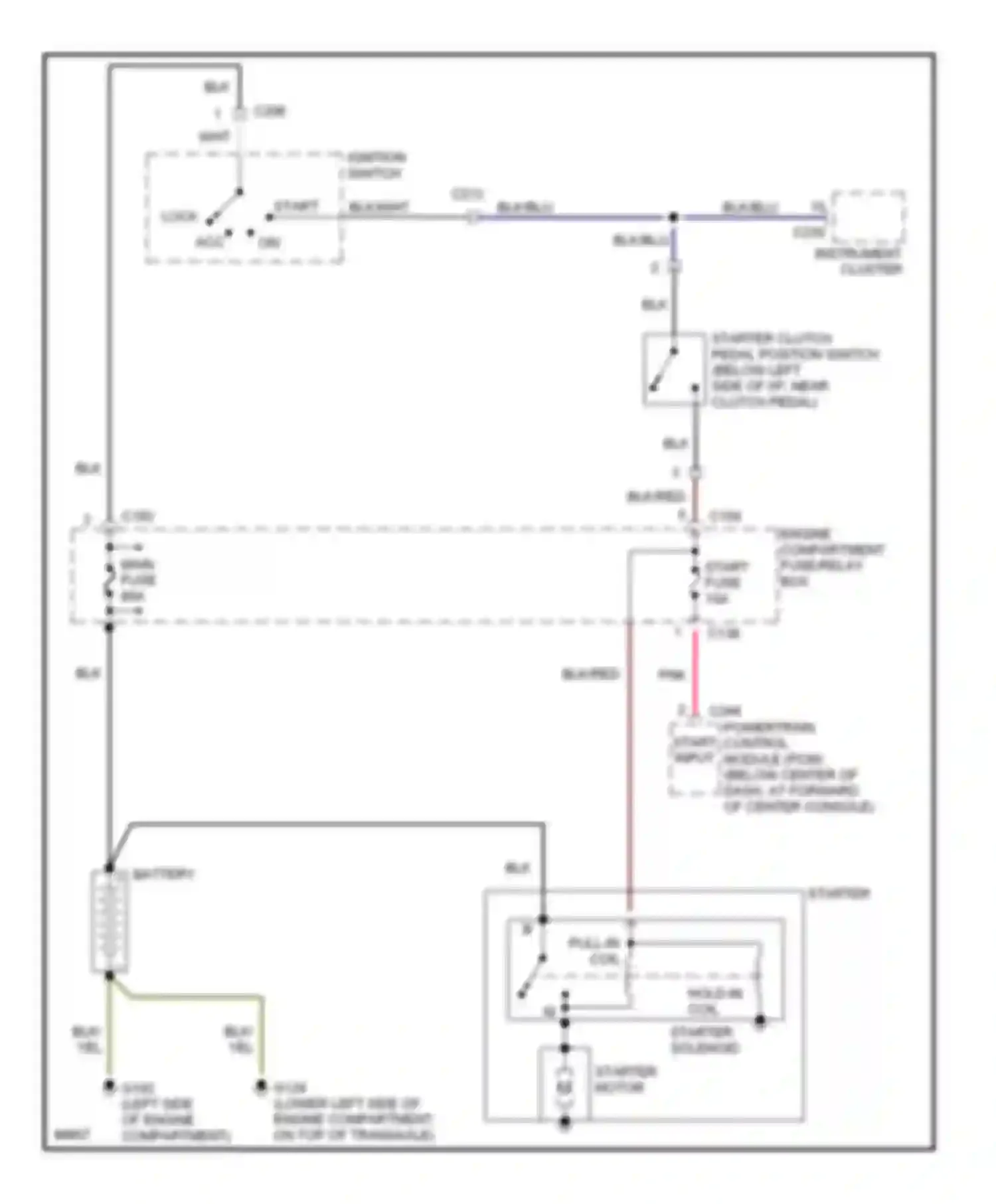 Sephia Kia I facelift (1994-1998): Starting circuit, m/t
