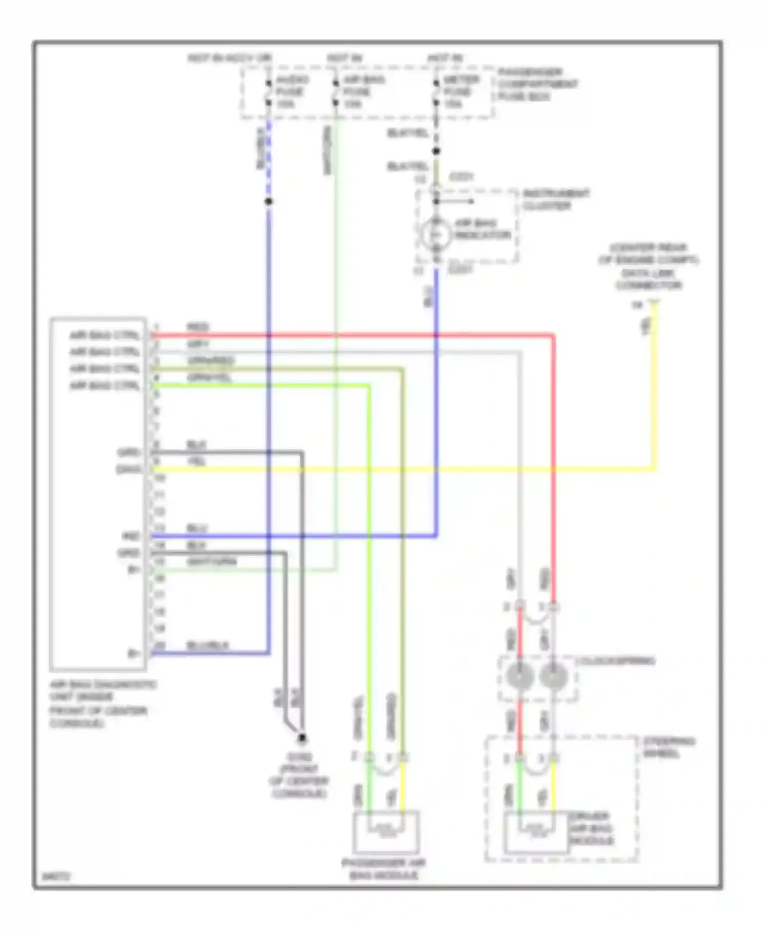 Sephia Kia I facelift (1994-1998): Supplemental restraint circuit