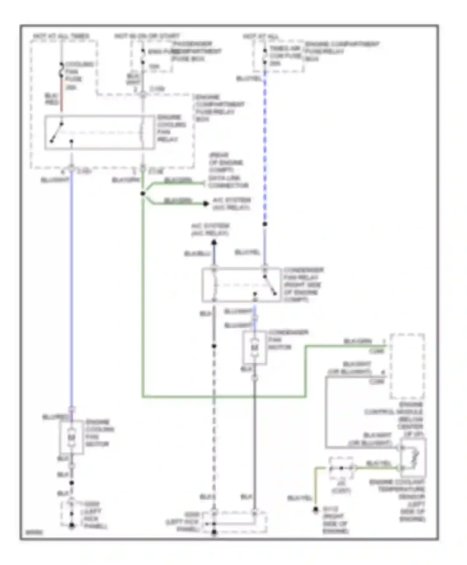 Wiring diagram blk/grn for Kia Sephia I facelift (1994-1998) (2 of 7)