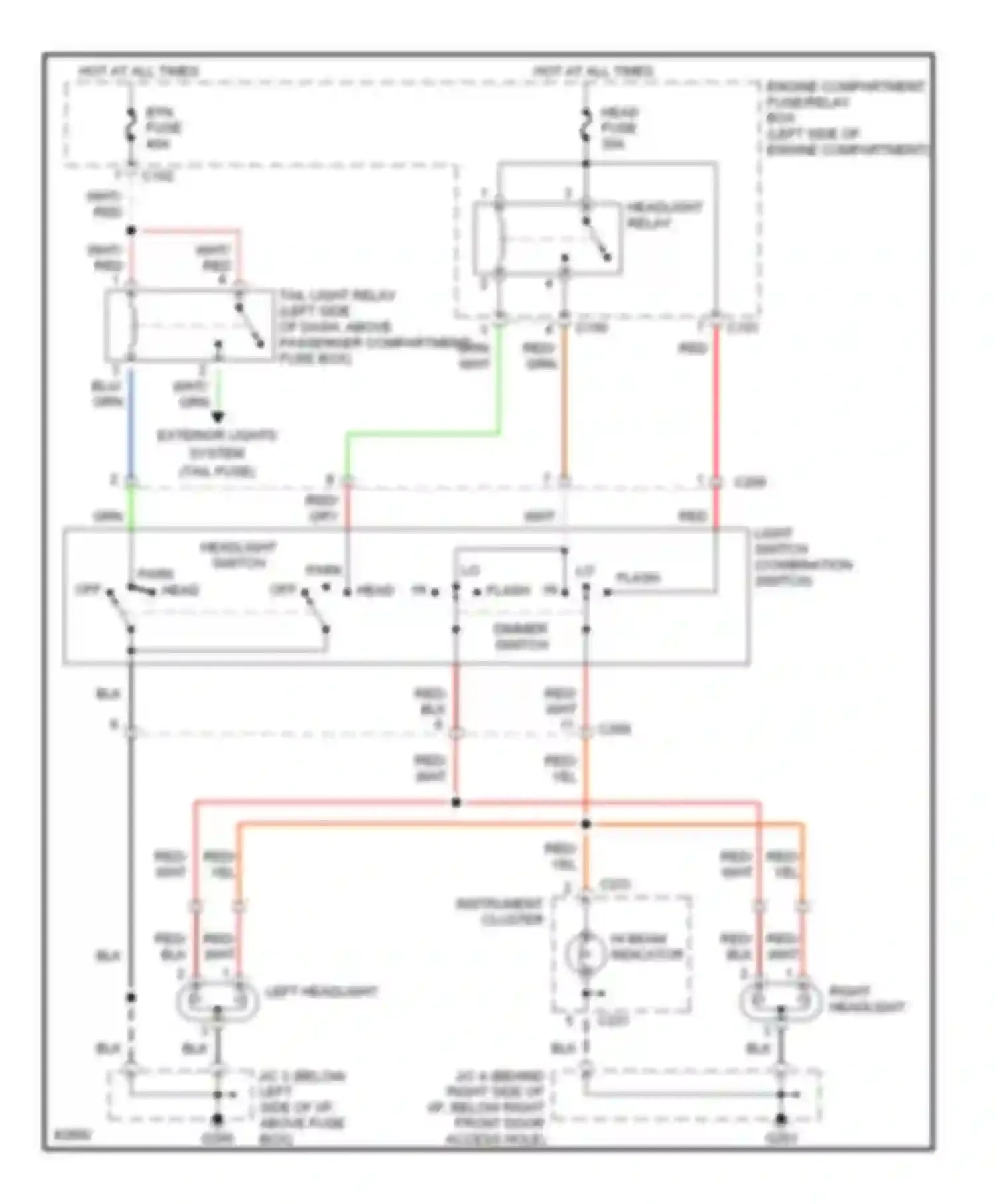 Wiring diagram btn fuse for Kia Sephia I facelift (1994-1998) (2 of 3)