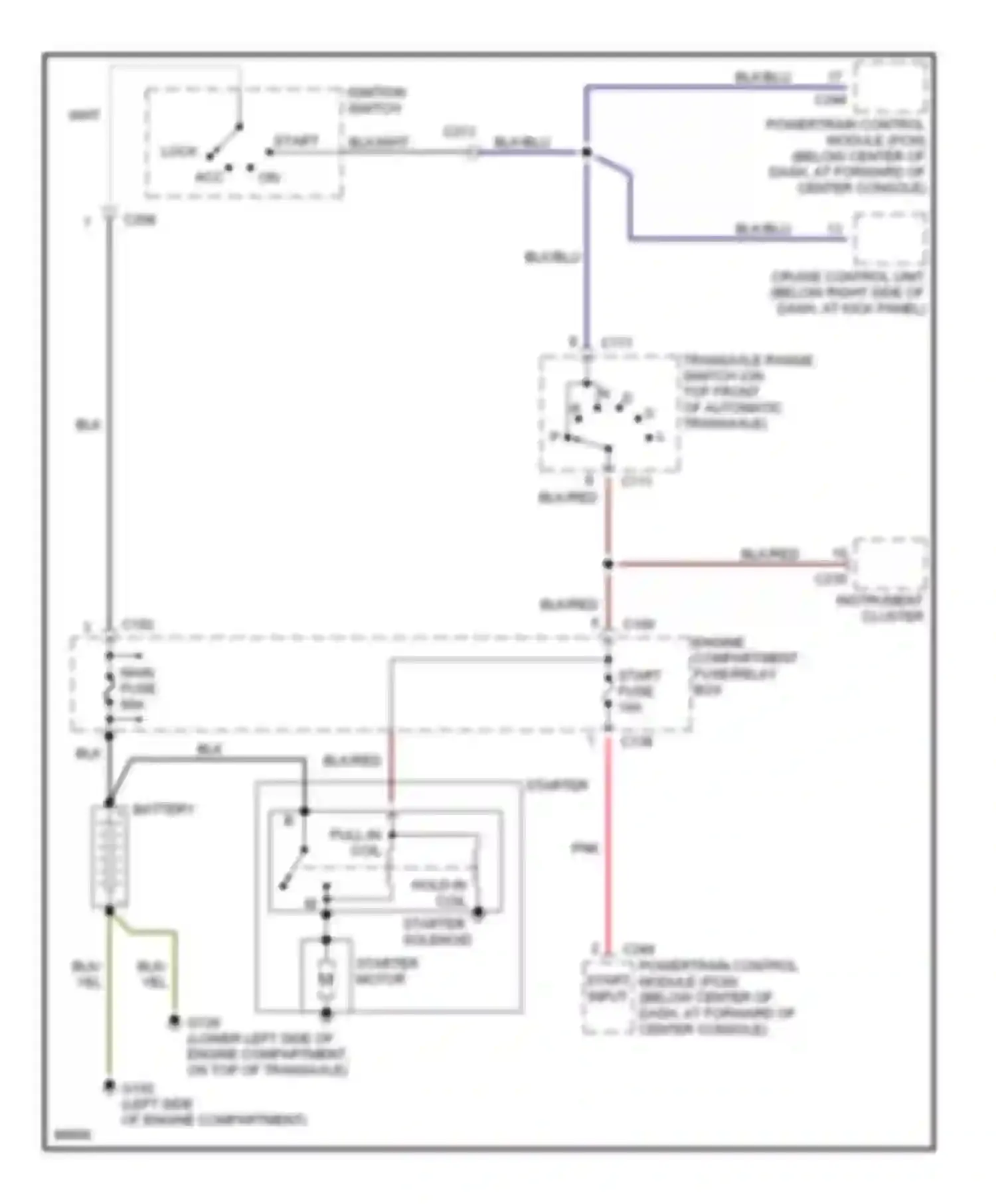 Wiring diagram engine compartment fuse/relay box for Kia Sephia I facelift (1994-1998) (12 of 13)