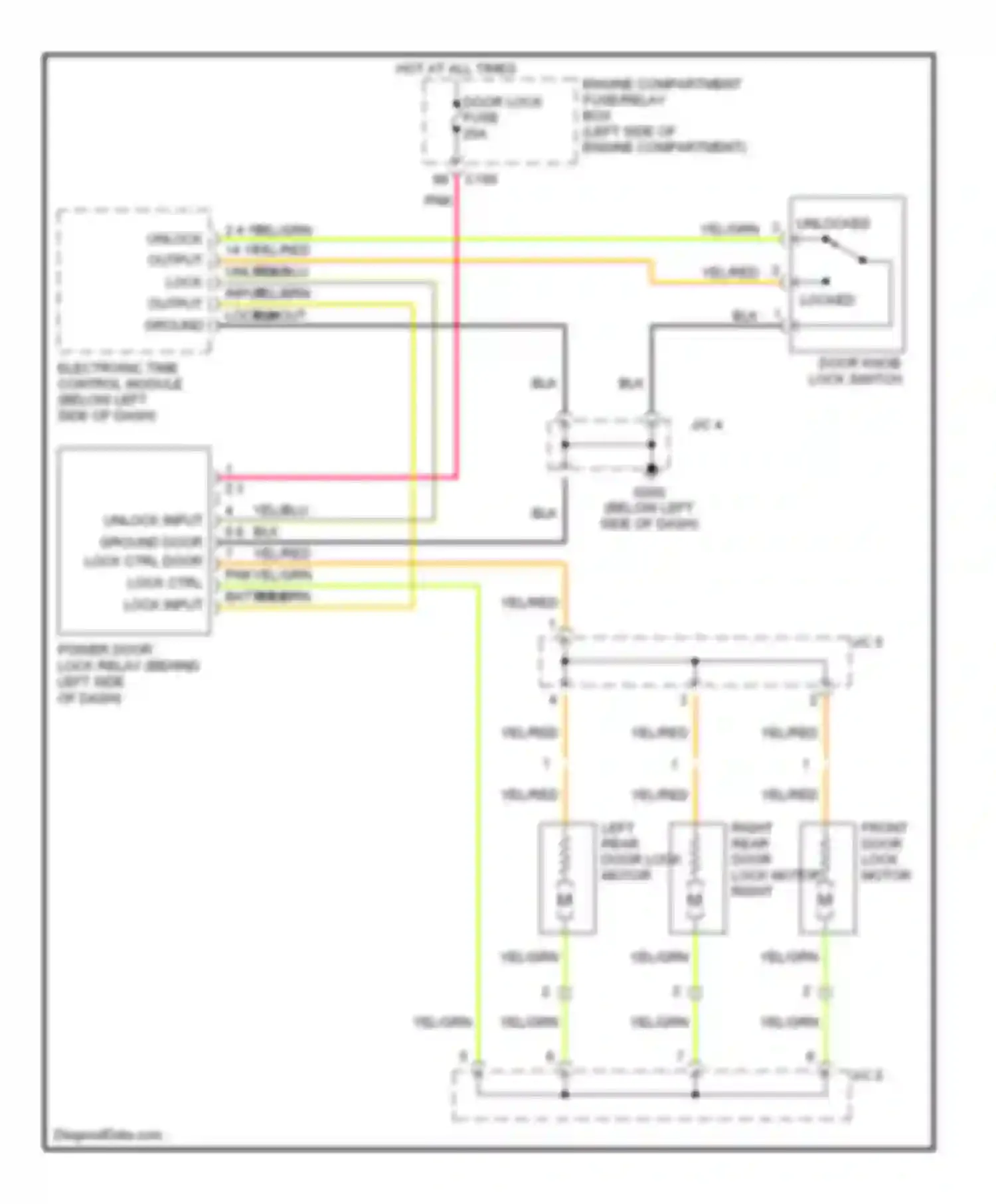 Sephia Kia II (1997-2001): Power door lock circuit