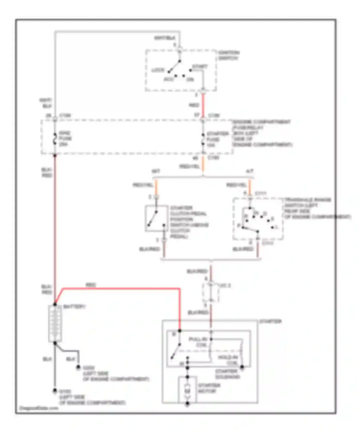 Wiring diagram blk for Kia Sephia II (1997-2001) (25 of 26)