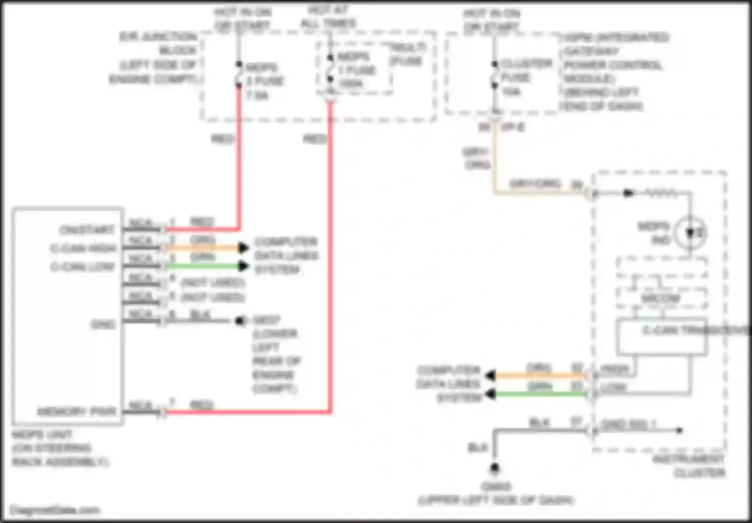 Wiring diagram computer data lines system for Kia Sorento Prime III facelift (2017-2020) (12 of 97)