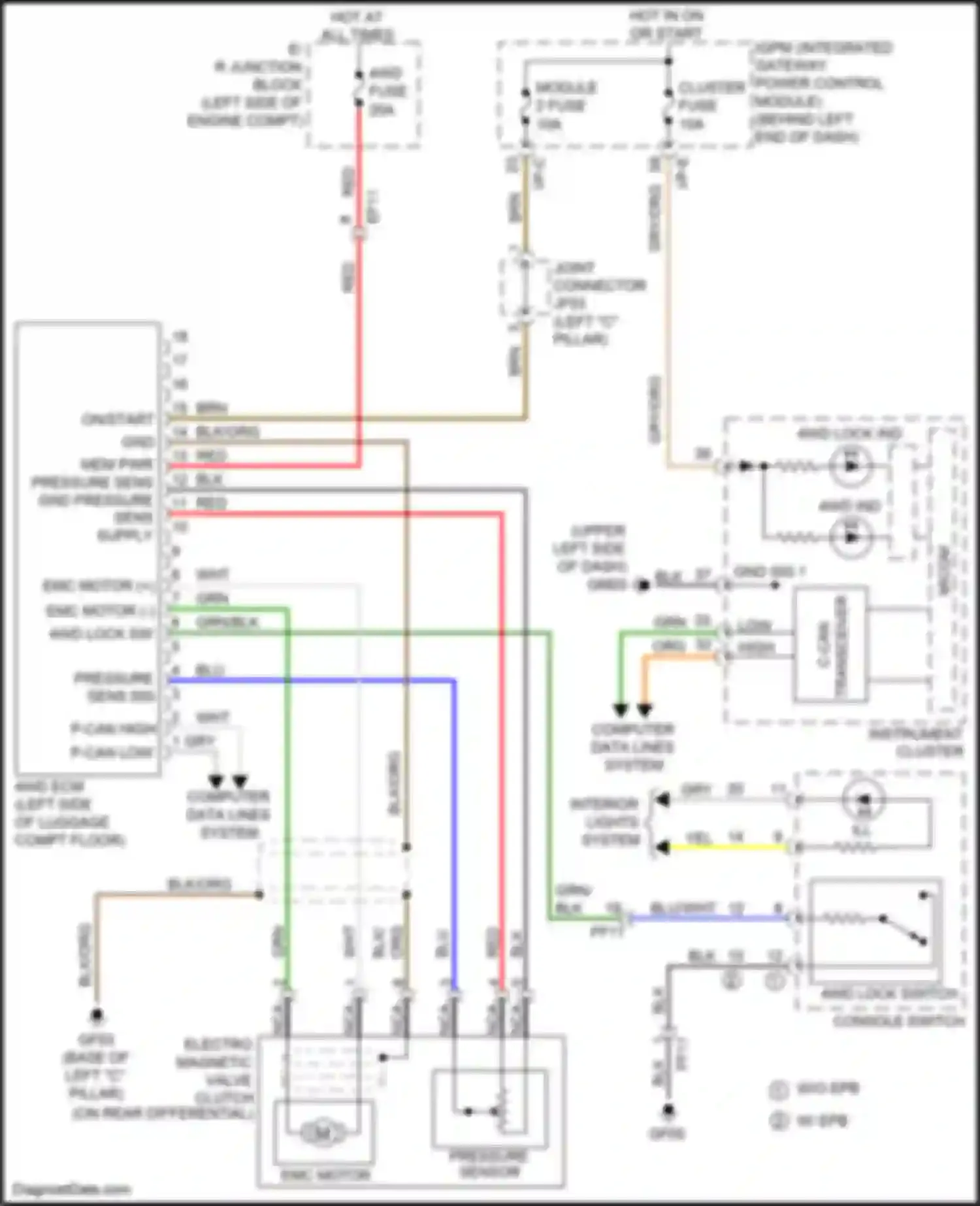 Wiring diagram console switch for Kia Sorento Prime III facelift (2017-2020) (1 of 10)