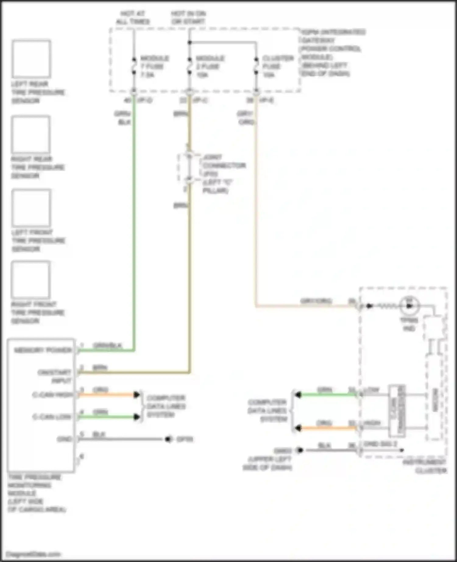 Wiring diagram module 2 fuse for Kia Sorento Prime III facelift (2017-2020) (8 of 8)
