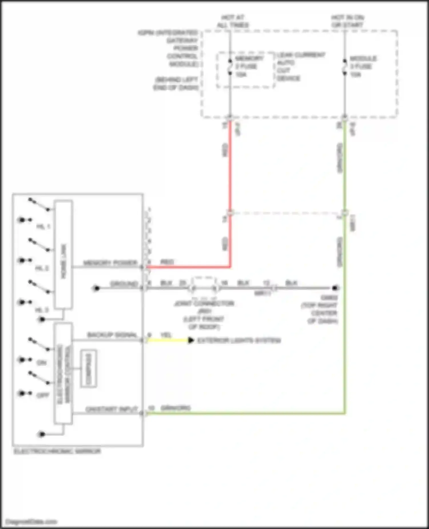 Wiring diagram module 3 fuse for Kia Sorento Prime III facelift (2017-2020) (2 of 15)
