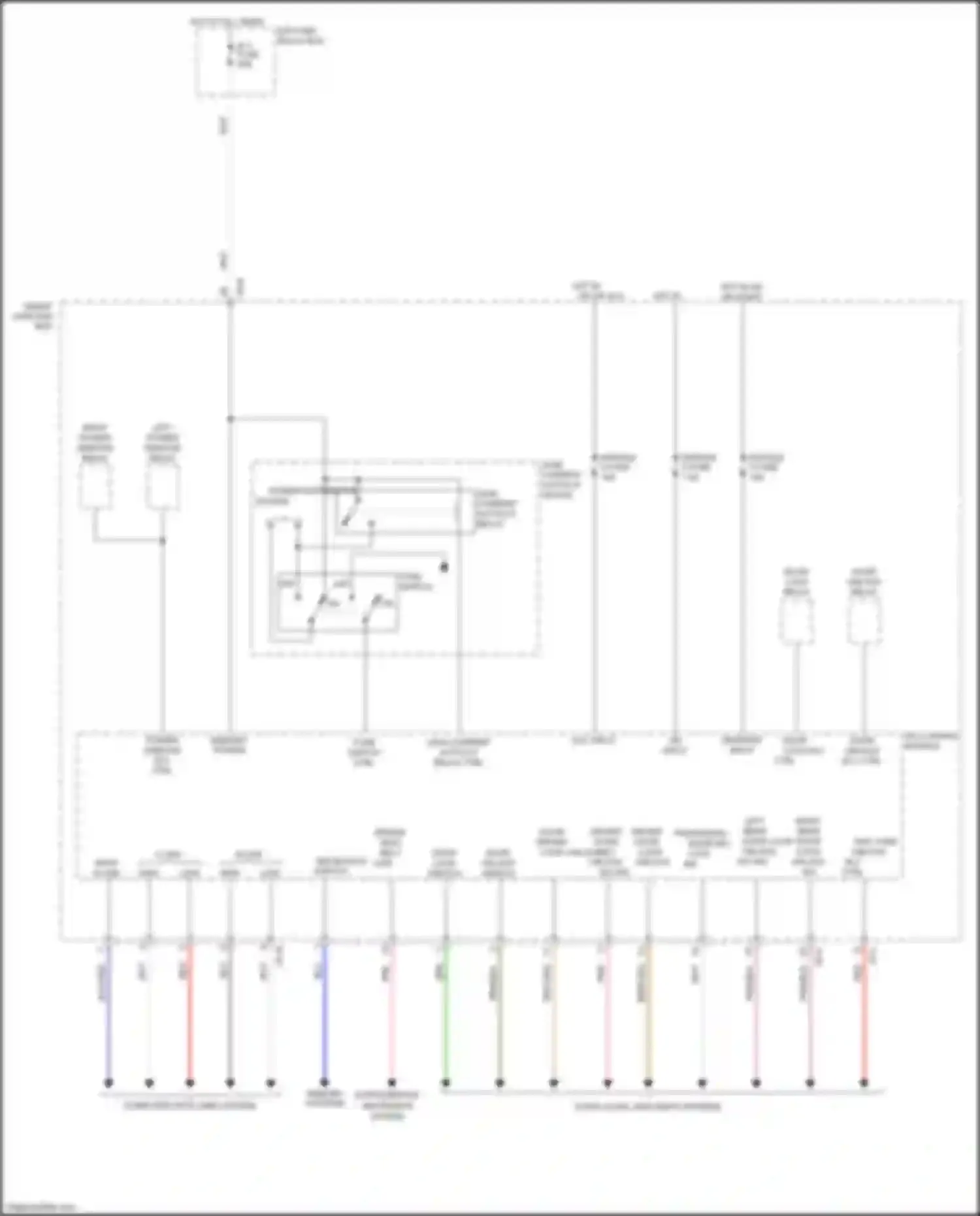Sorento Prime Kia III (2014-2017): Body control modules circuit (2 of 3)