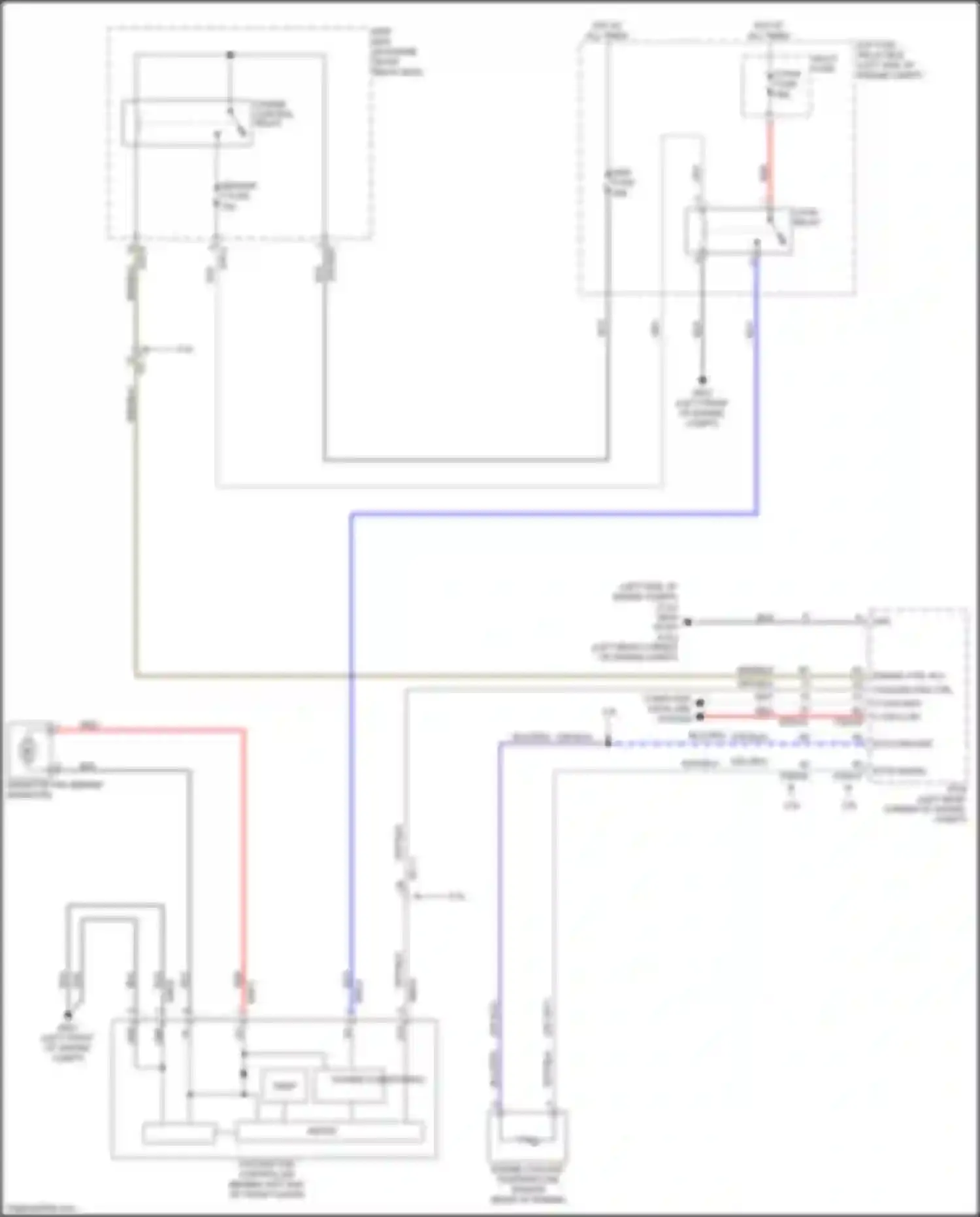 Sorento Prime Kia III (2014-2017): Cooling fan circuit