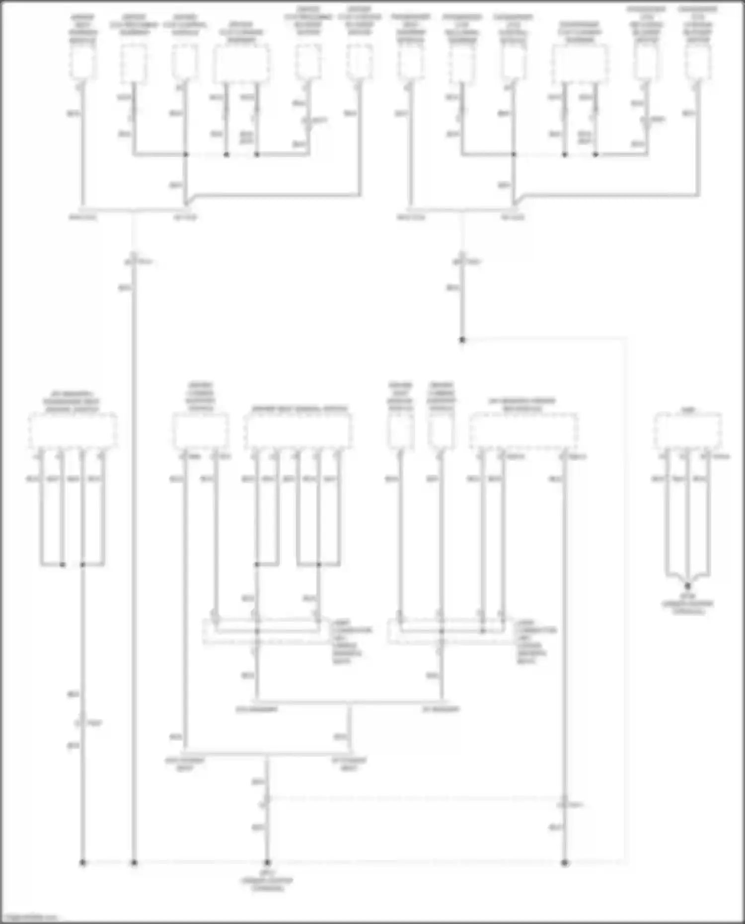Sorento Prime Kia III (2014-2017): Ground distribution circuit (5 of 5)
