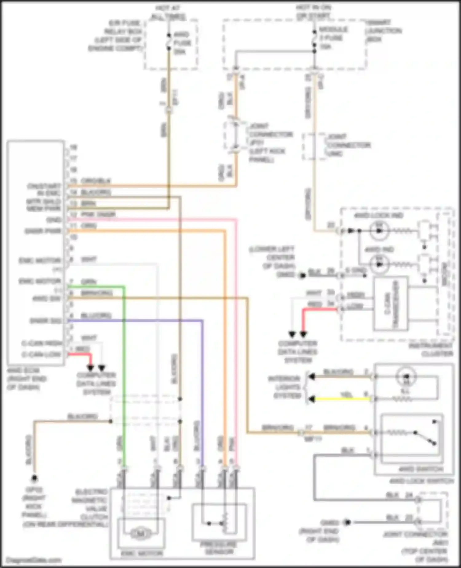 Wiring diagram computer data lines system for Kia Sorento Prime III (2014-2017) (41 of 60)