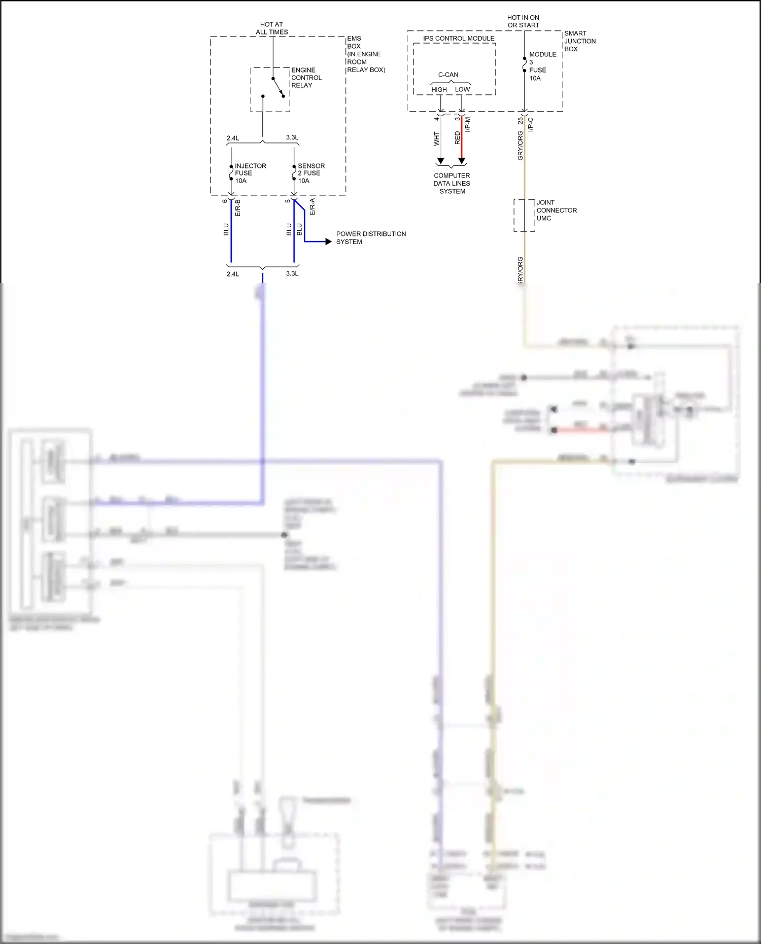 Kia Sorento Prime III (2014-2017) interface wiring diagram  (1 of 1)