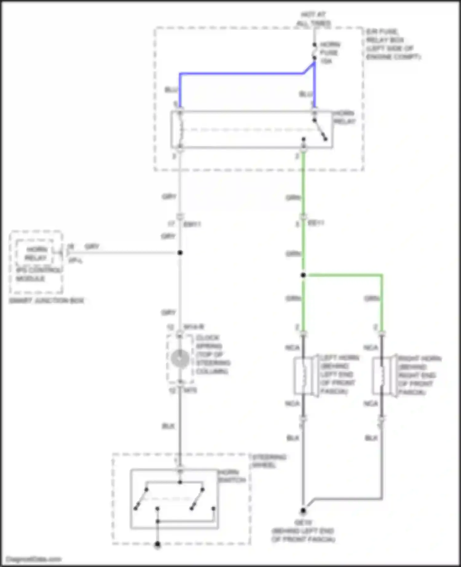 Wiring diagram ips control module for Kia Sorento Prime III (2014-2017) (11 of 52)