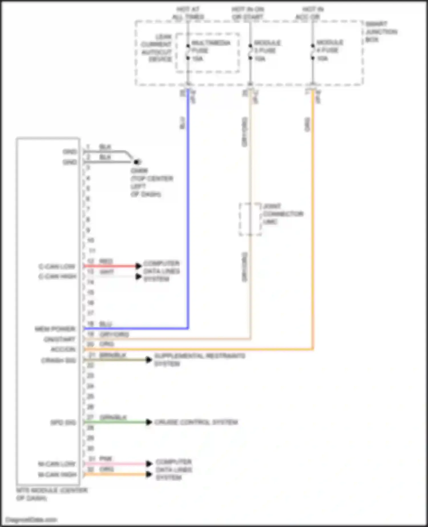 Wiring diagram m-can low for Kia Sorento Prime III (2014-2017) (4 of 8)