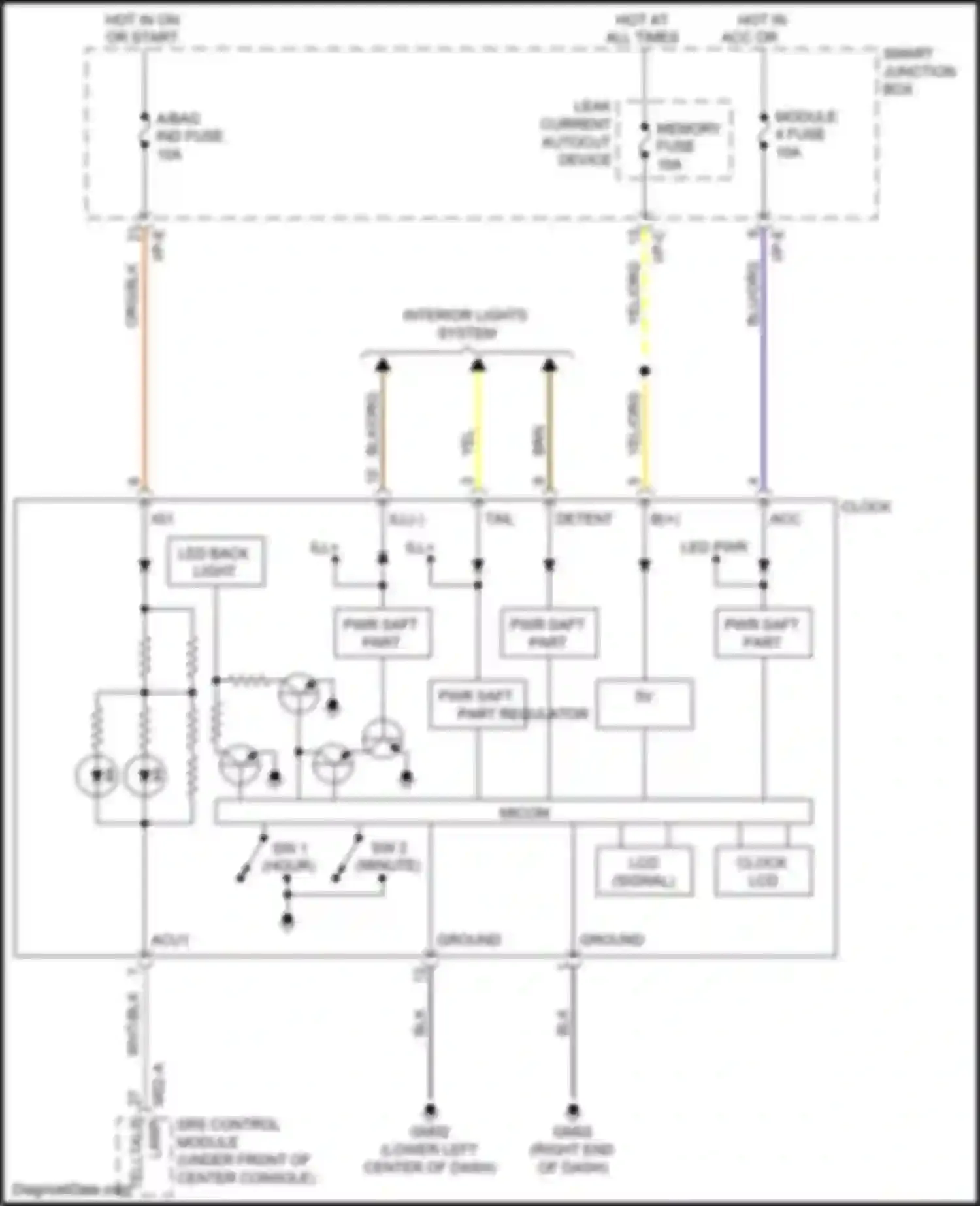 Wiring diagram module 4 fuse for Kia Sorento Prime III (2014-2017) (2 of 13)