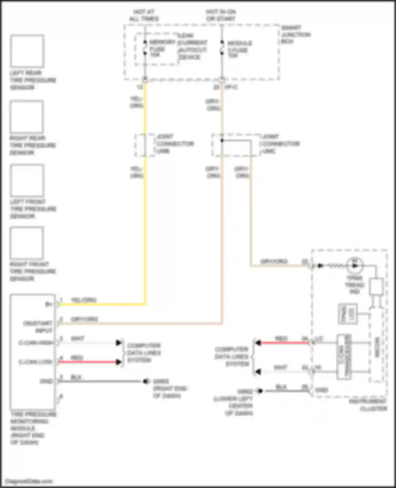 Wiring diagram right front tire pressure sensor for Kia Sorento Prime III (2014-2017) (1 of 1)