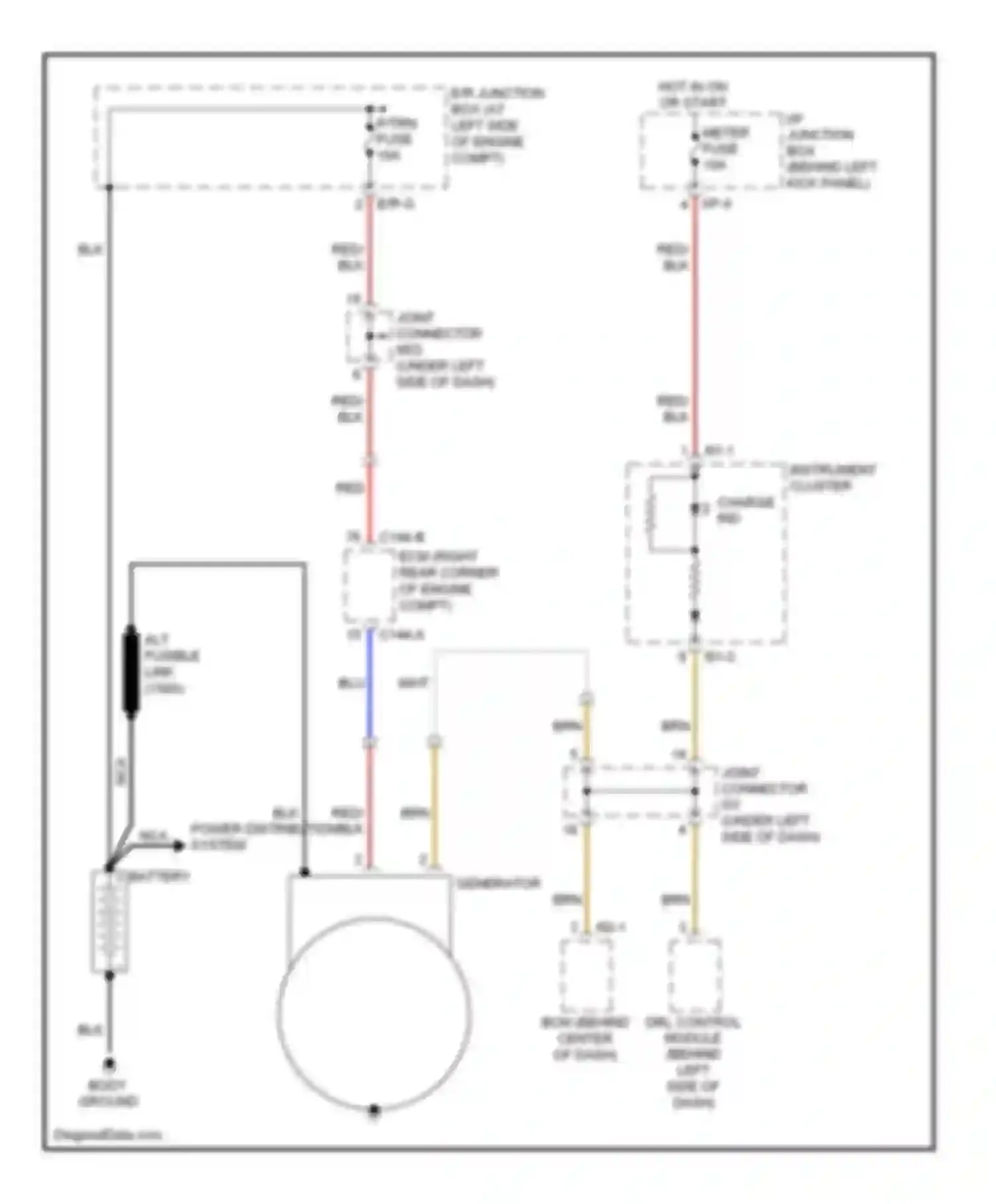 Sorento Kia I facelift (2006-2011): Charging circuit