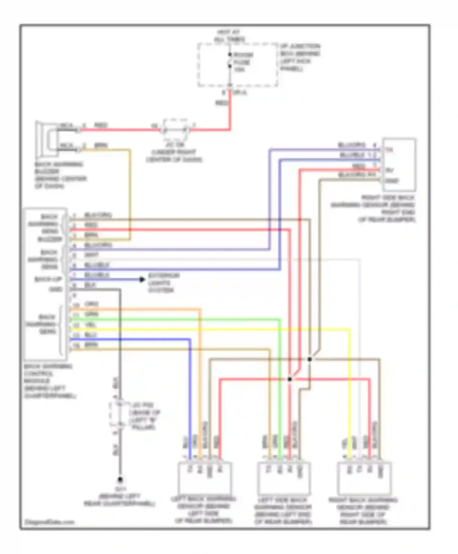 Wiring diagram 4 1 2 3 rx tx for Kia Sorento I facelift (2006-2011) (1 of 1)