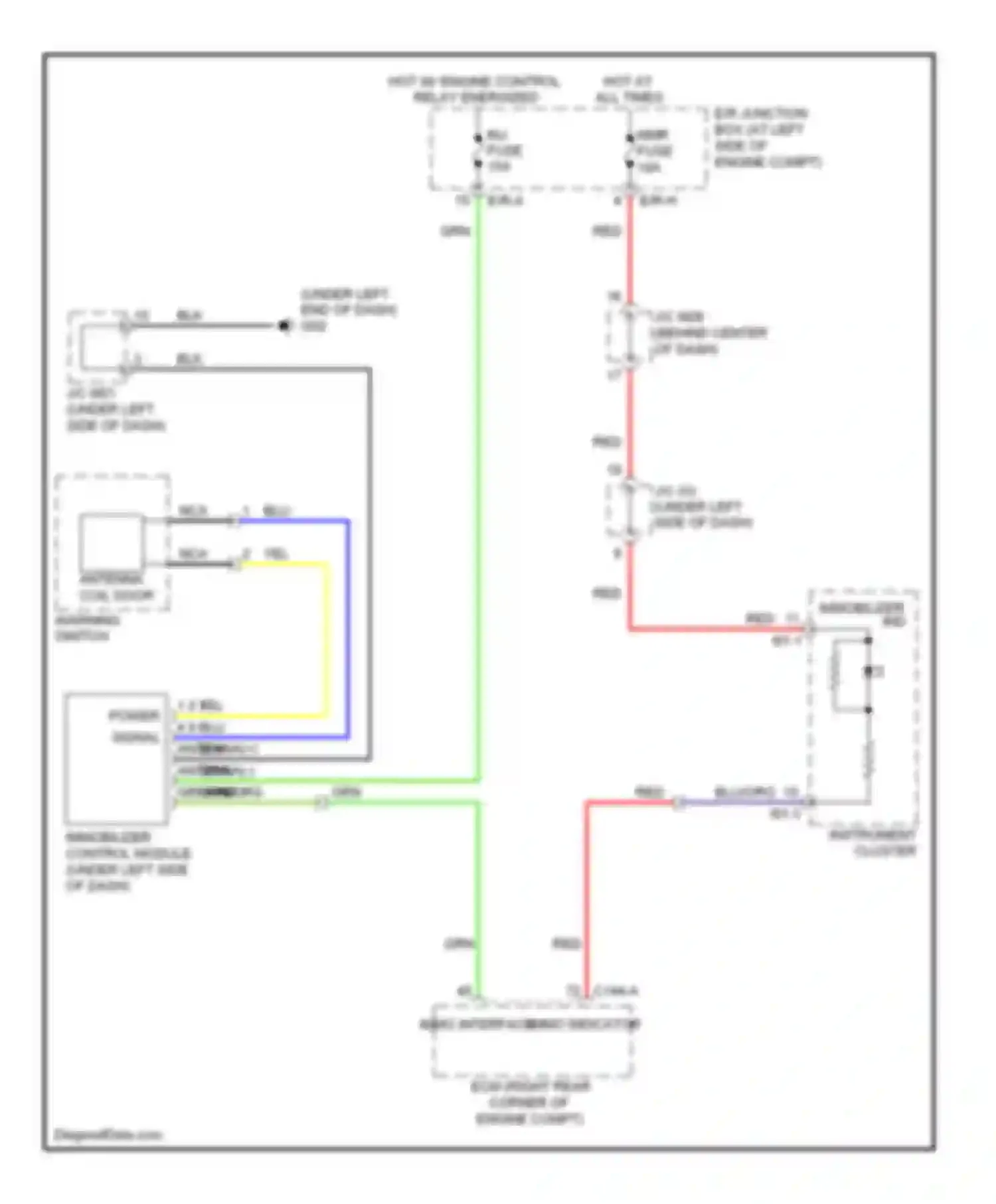 Wiring diagram e/r-a for Kia Sorento I facelift (2006-2011) (2 of 5)