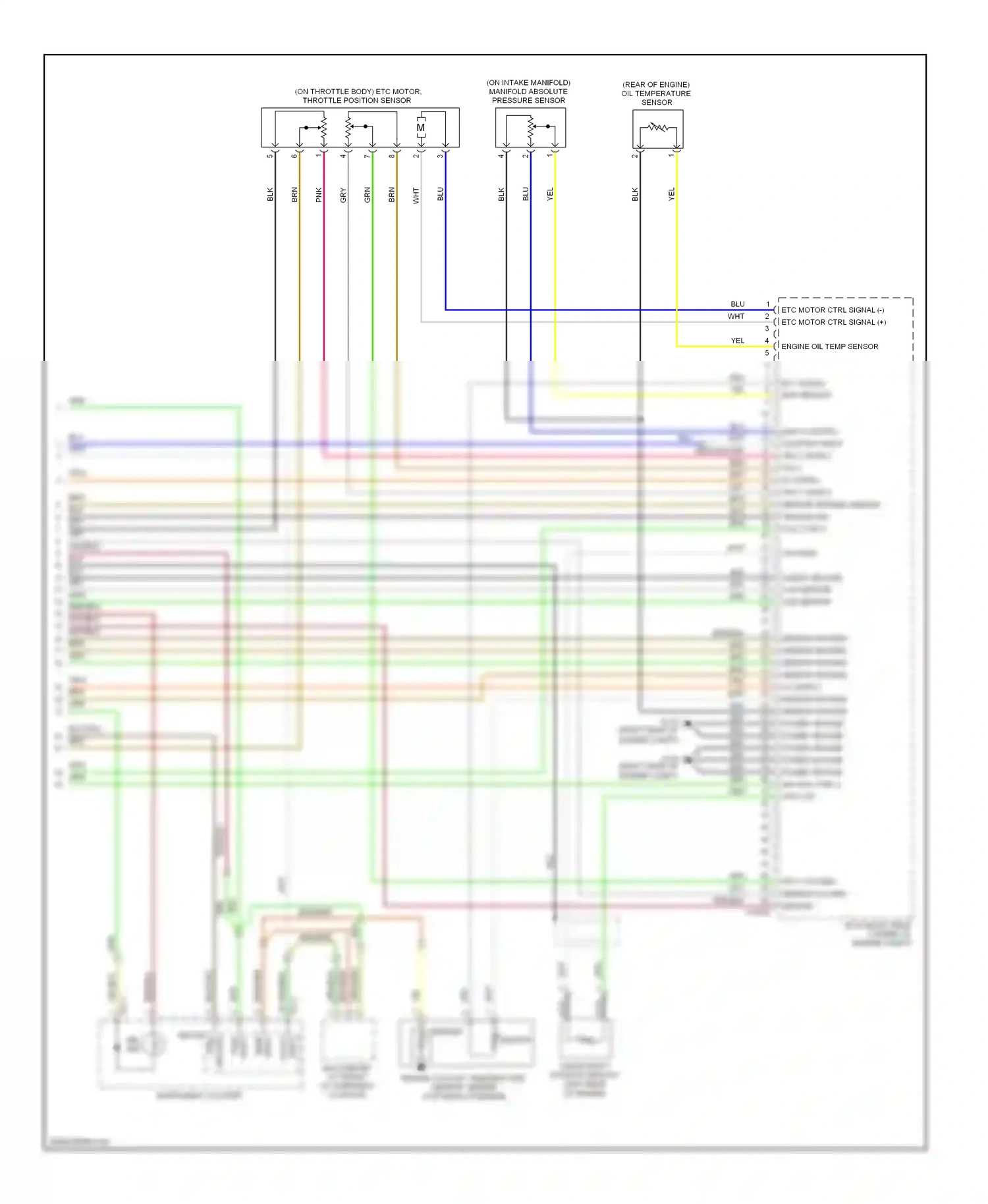 Kia Sorento I facelift (2006-2011) input wiring diagram  (1 of 2)