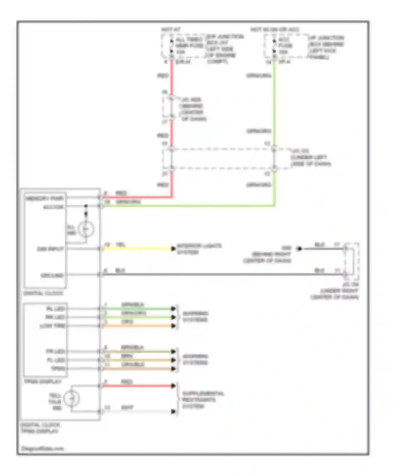 Wiring diagram org/blk for Kia Sorento I facelift (2006-2011) (1 of 2)