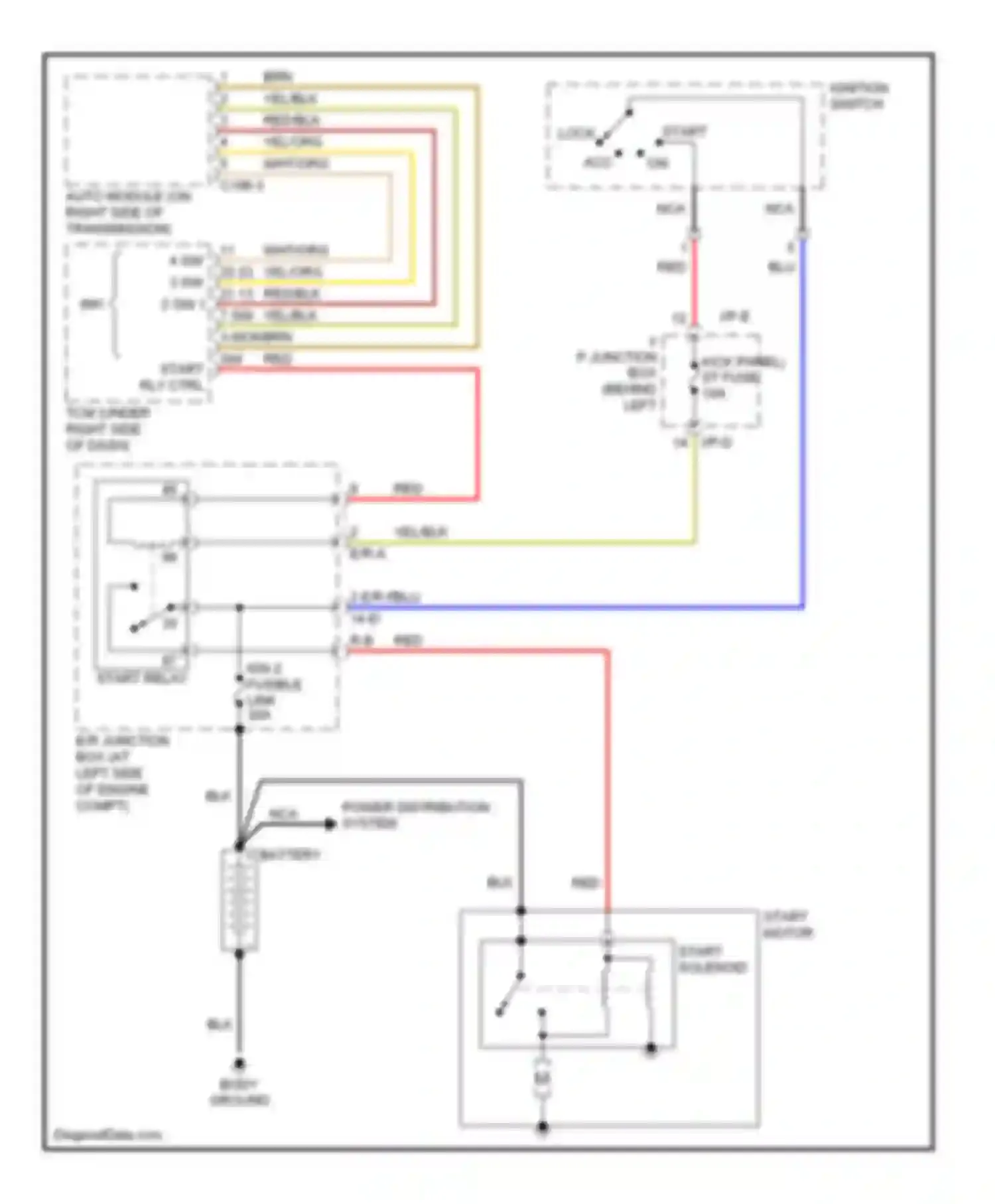 Wiring diagram start relay for Kia Sorento I facelift (2006-2011) (2 of 2)