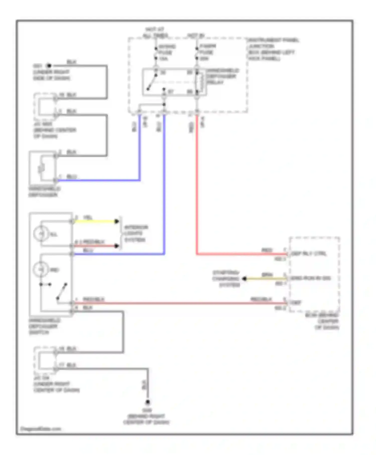 Wiring diagram starting/ charging system for Kia Sorento I facelift (2006-2011) (2 of 3)
