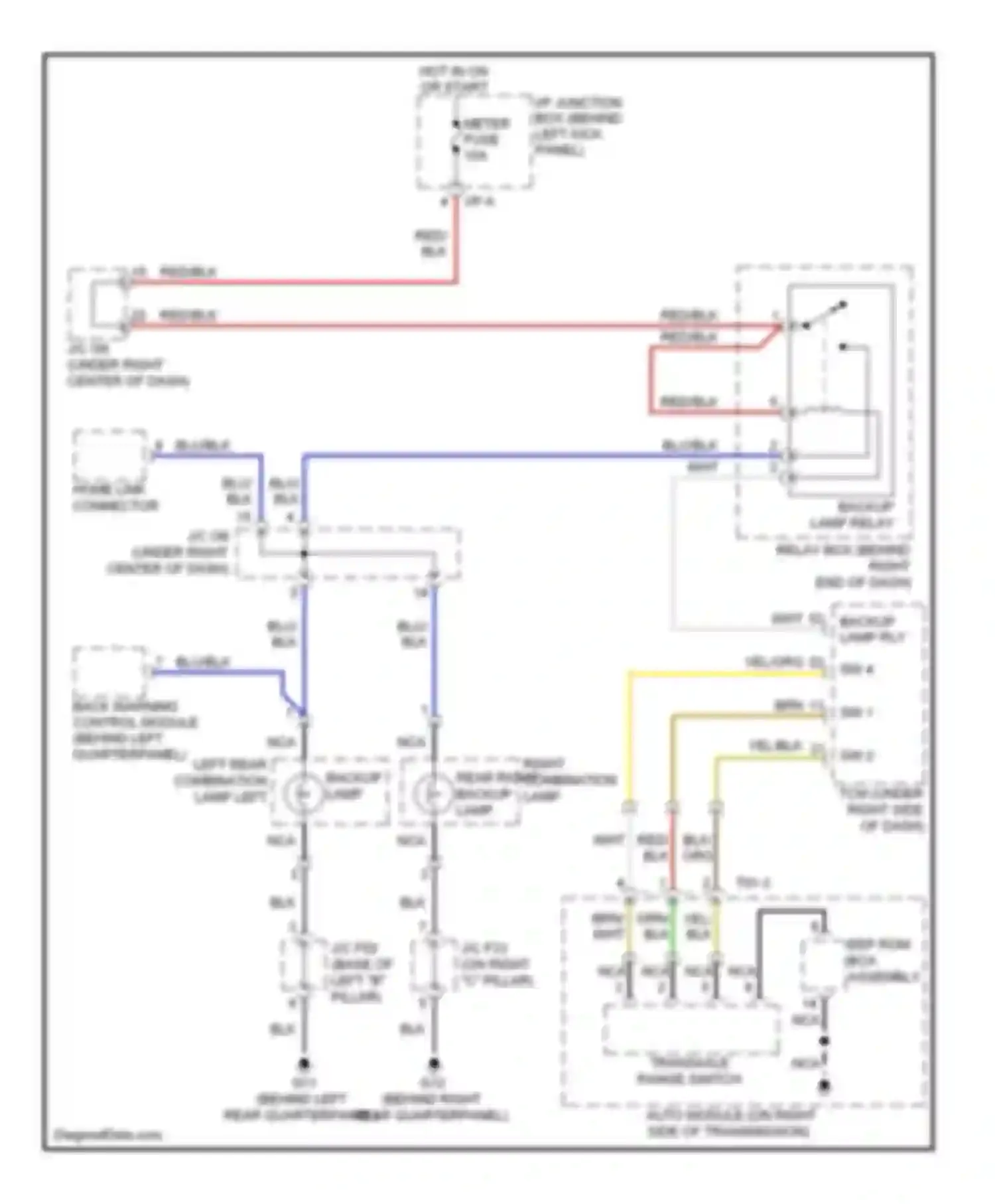 Wiring diagram sw 1 for Kia Sorento I facelift (2006-2011) (1 of 1)