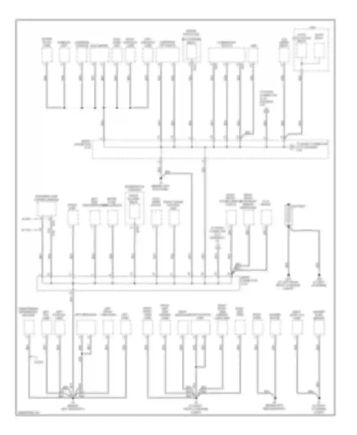 Sorento Kia I (2002-2006): Ground distribution circuit (1 of 3)