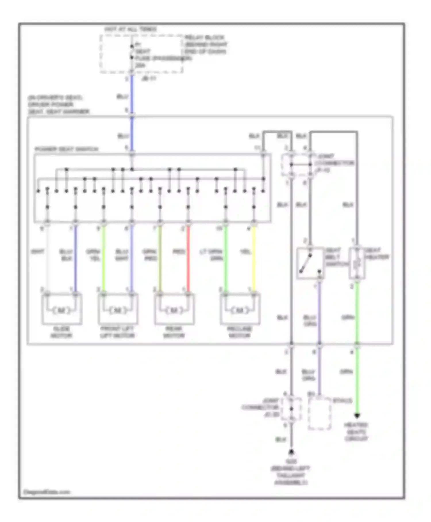 Sorento Kia I (2002-2006): Power seats circuit
