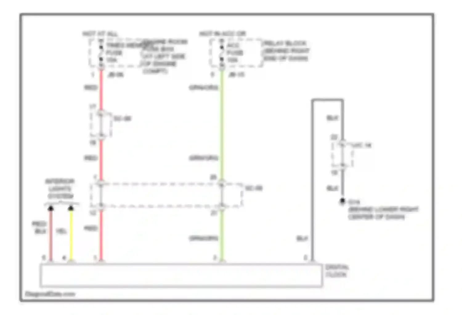 Wiring diagram digital clock for Kia Sorento I (2002-2006)