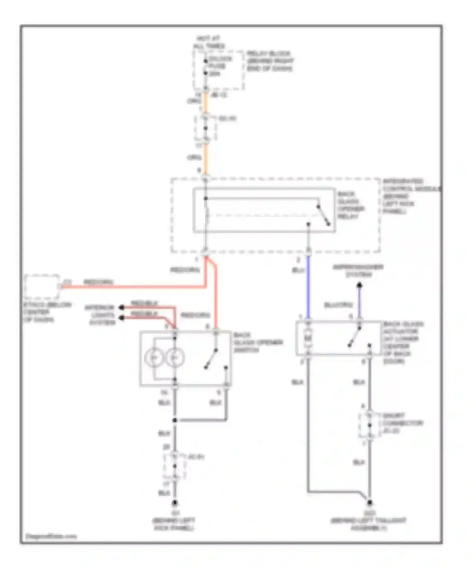 Wiring diagram d/lock fuse for Kia Sorento I (2002-2006)