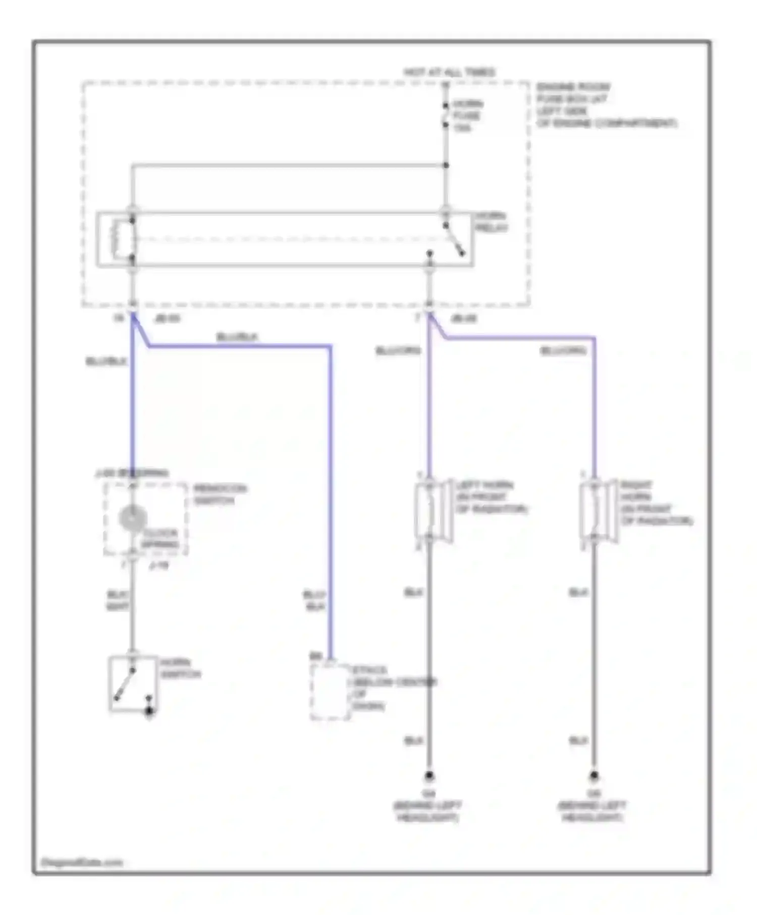 Wiring diagram clock- spring for Kia Sorento I (2002-2006)