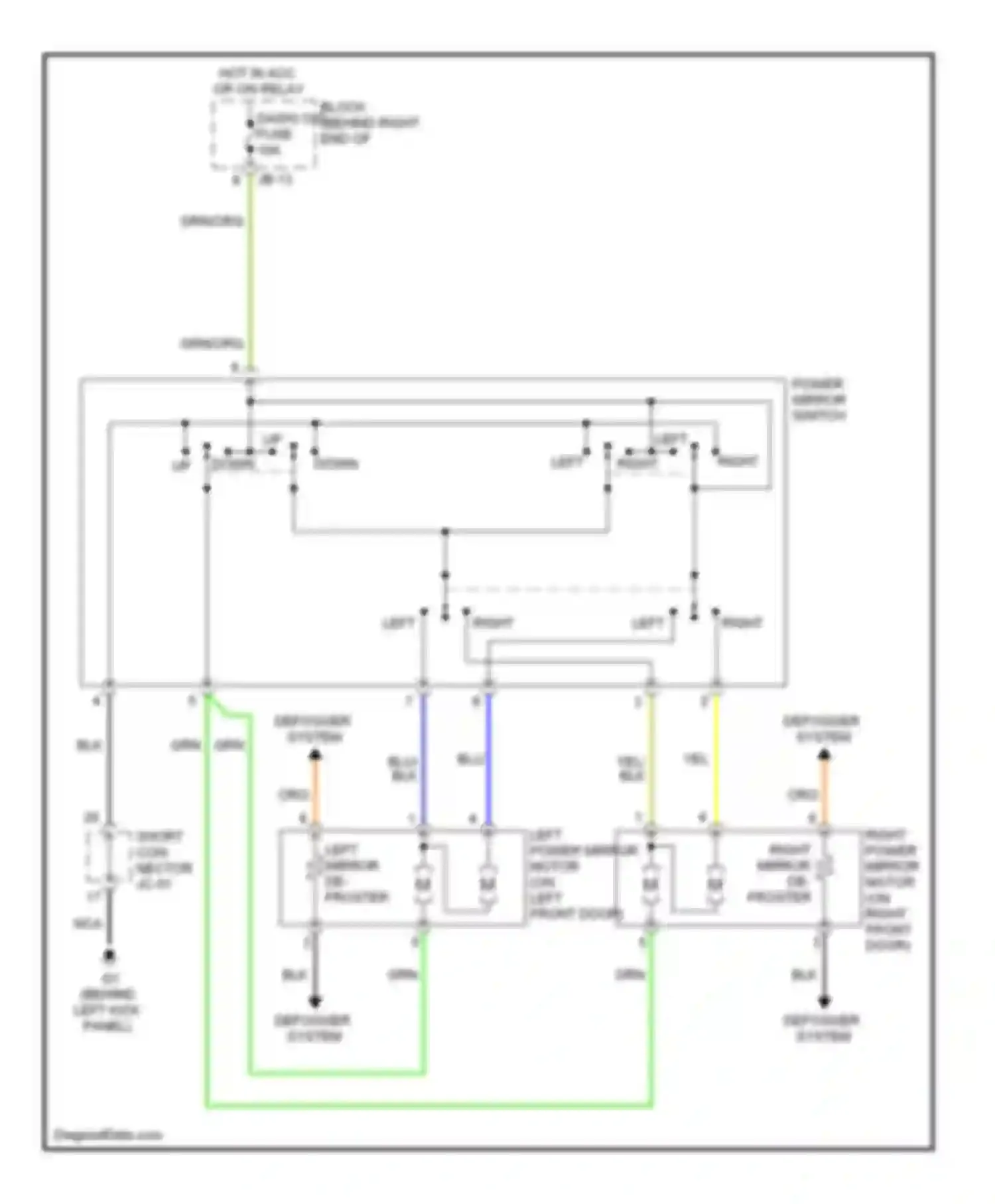 Wiring diagram defogger system for Kia Sorento I (2002-2006)