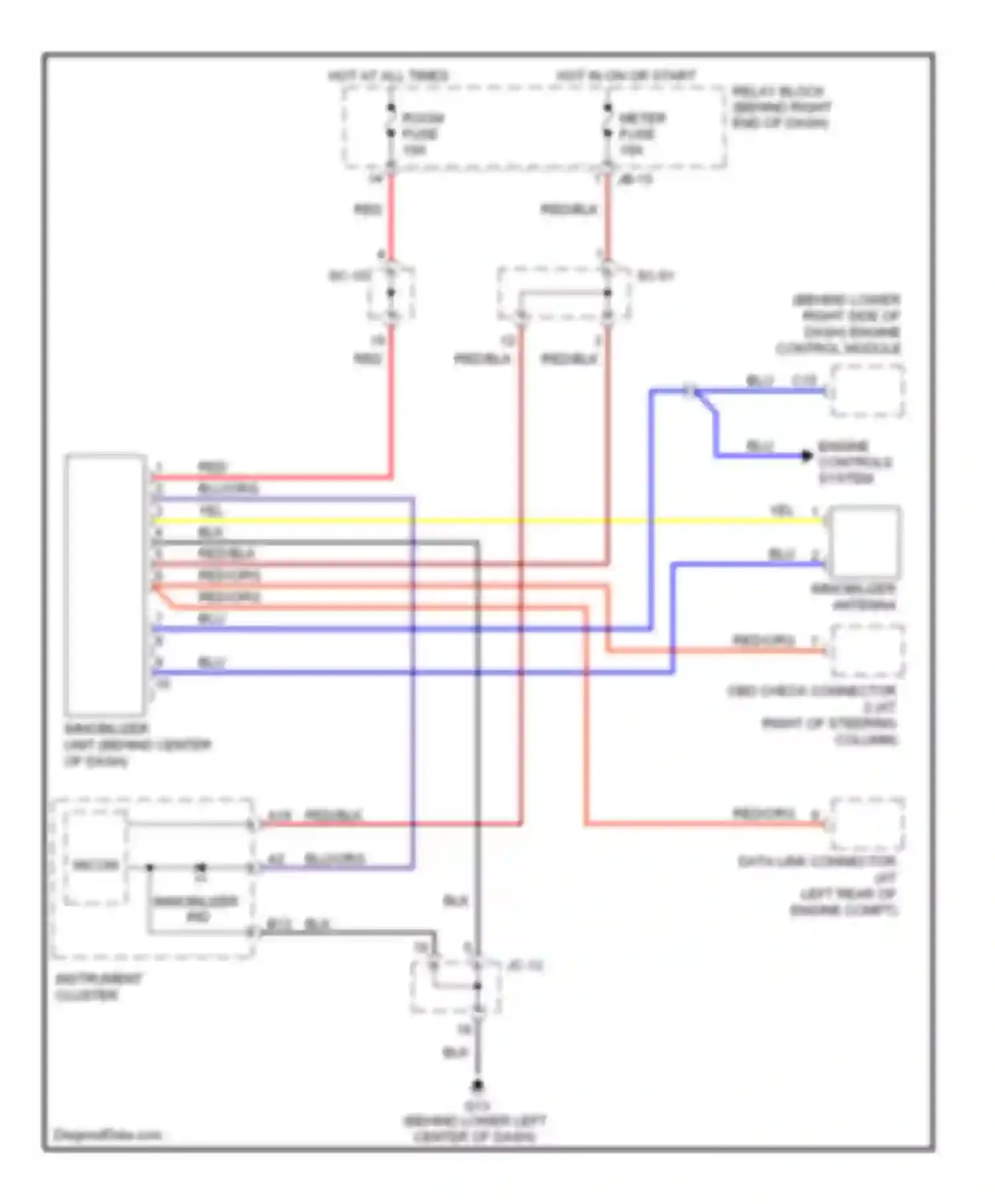 Wiring diagram engine controls system for Kia Sorento I (2002-2006)