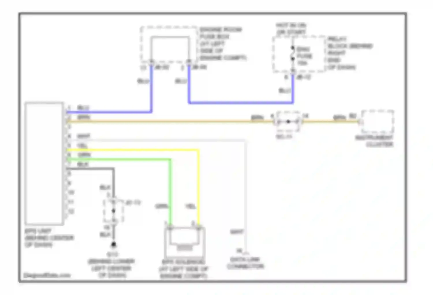 Wiring diagram data link connector for Kia Sorento I (2002-2006)
