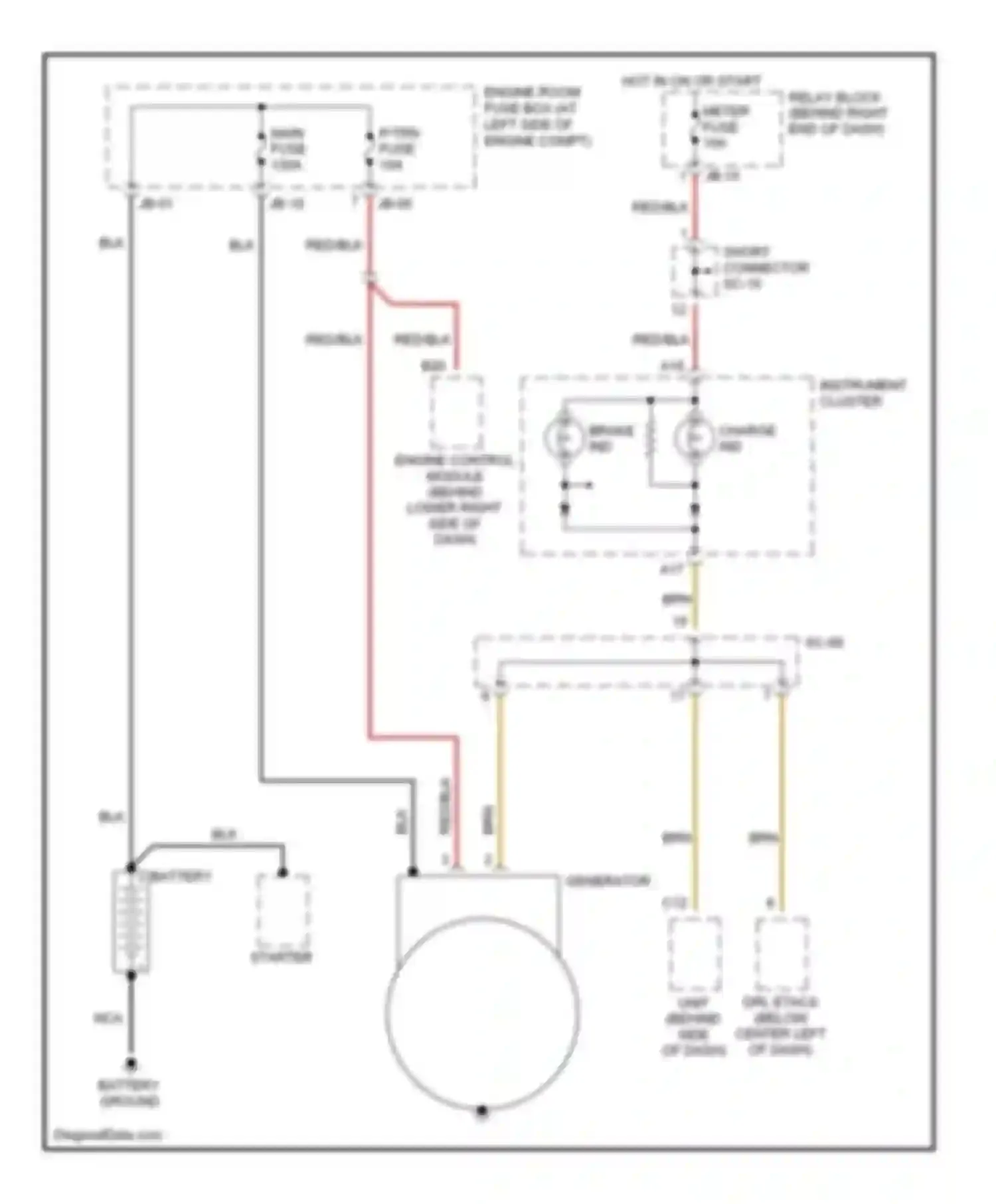 Wiring diagram p/trn fuse for Kia Sorento I (2002-2006)
