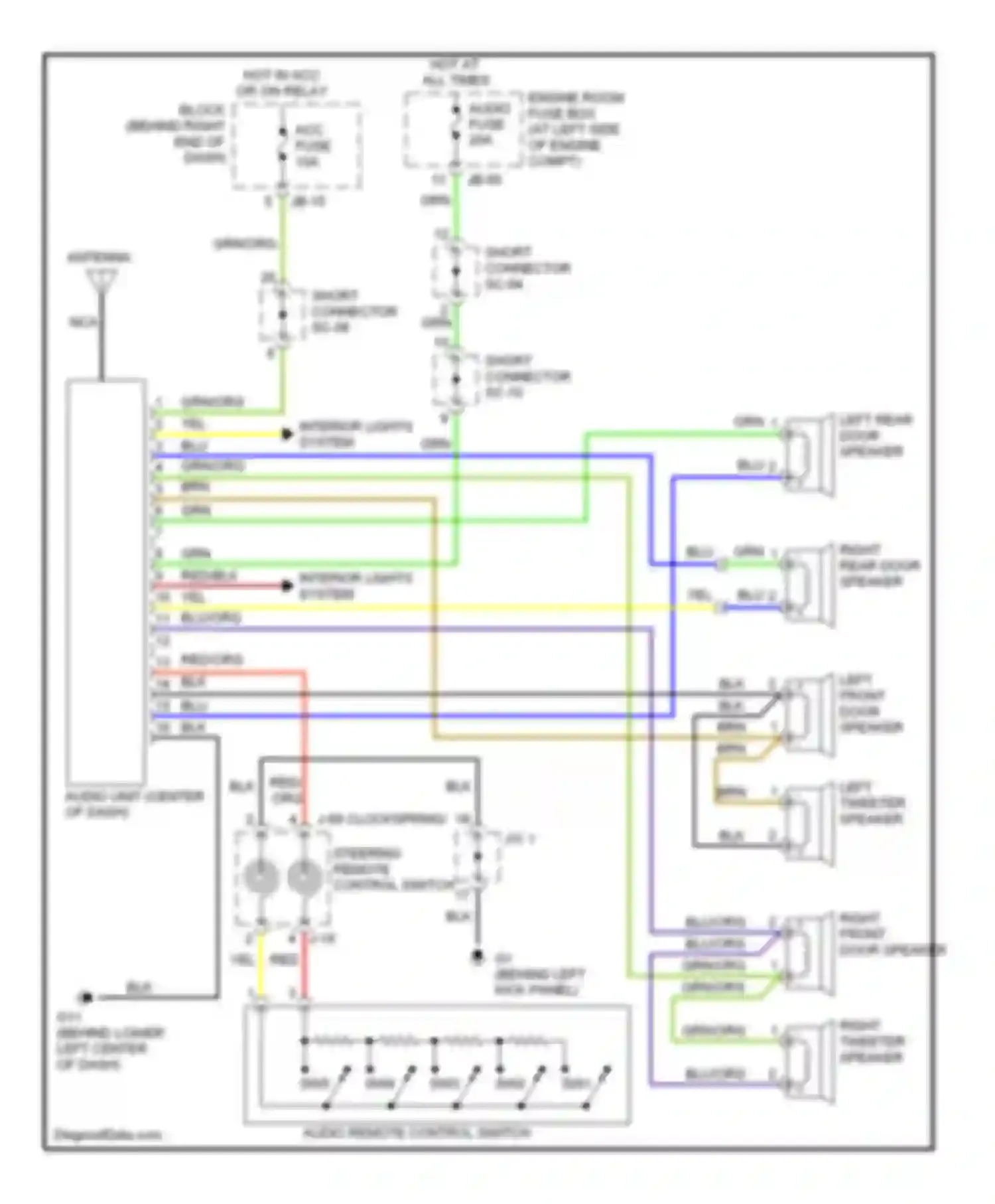 Wiring diagram short connector sc-08 for Kia Sorento I (2002-2006) (1 of 1)