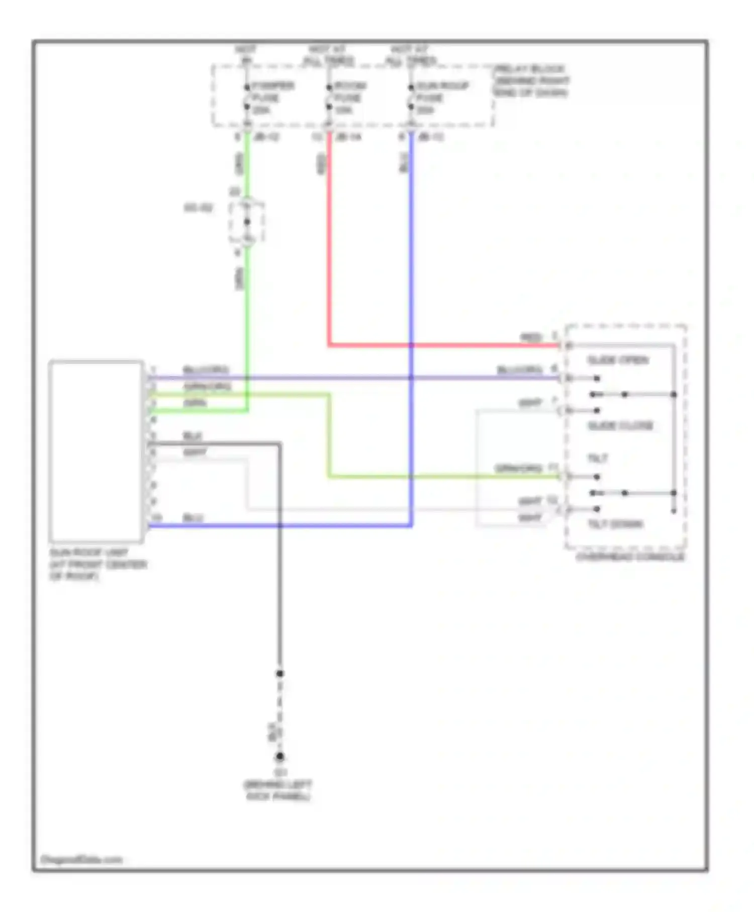 Wiring diagram slide open for Kia Sorento I (2002-2006) (1 of 1)