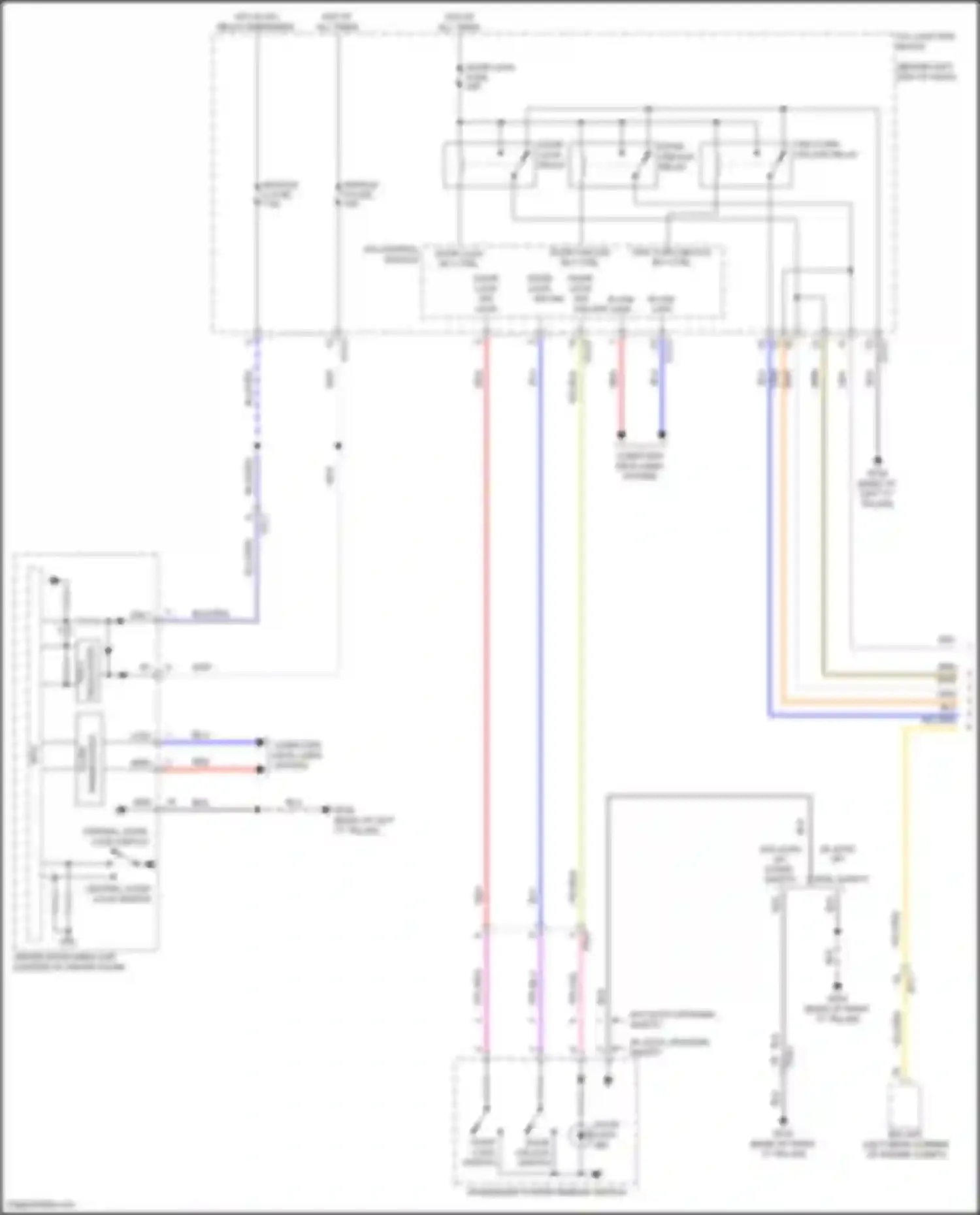 Sorento Kia IV facelift (2023-2024): Forced entry circuit, hybrid (1 of 3)