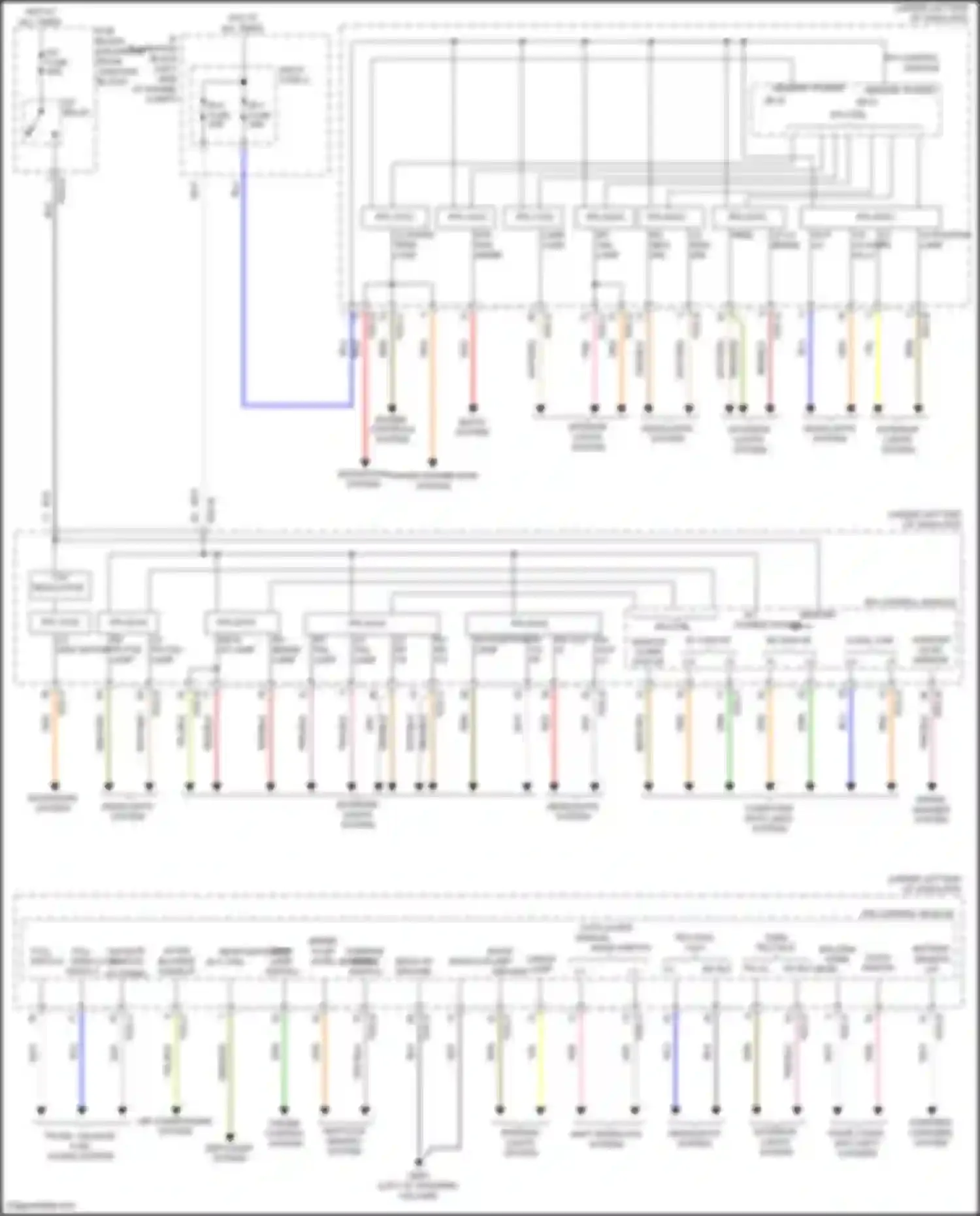 Sorento Kia IV facelift (2023-2024): Integrated control unit circuit, except hybrid (2 of 2)
