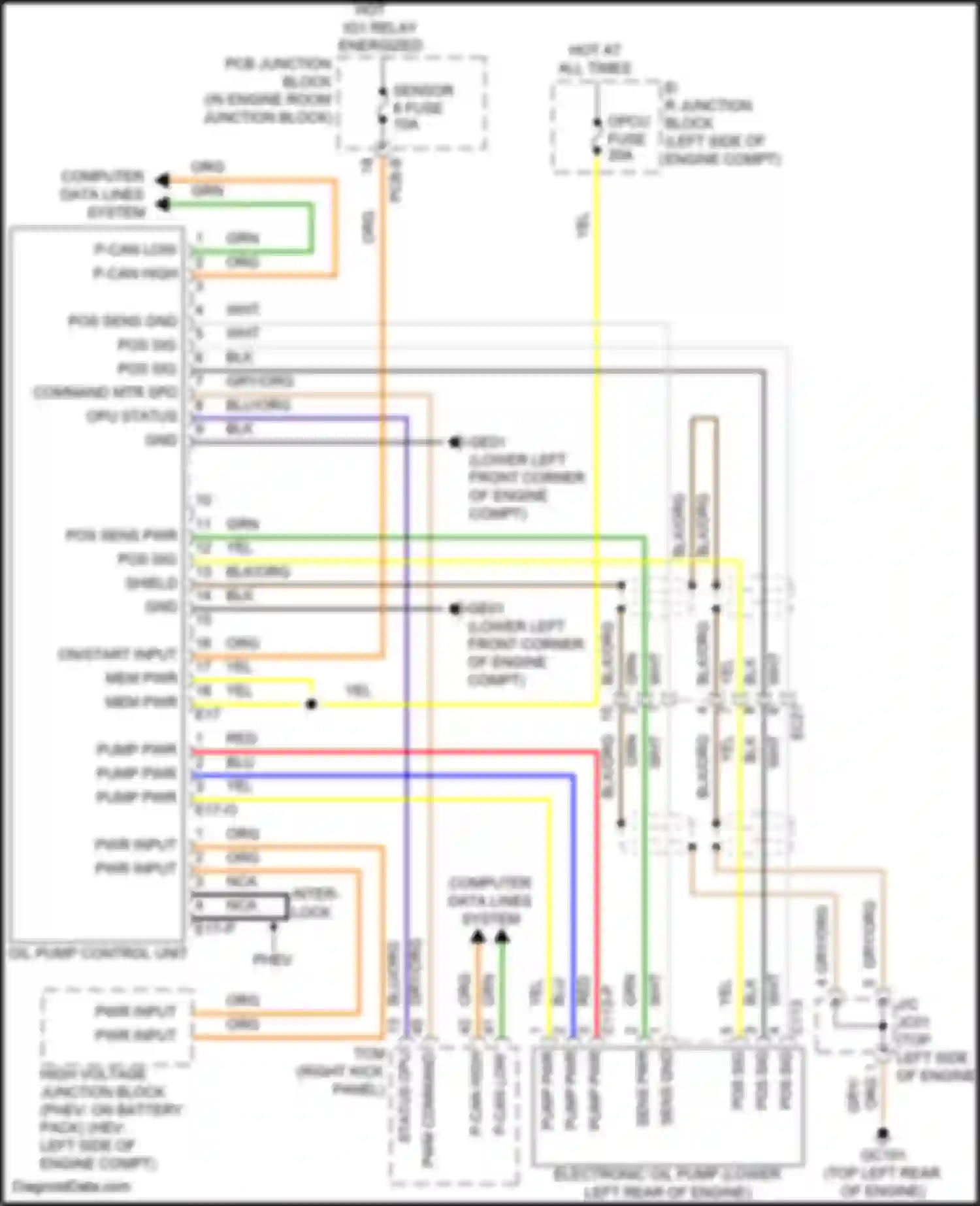 Sorento Kia IV facelift (2023-2024): Wiring diagram engine performance 1.6l turbo plug-in hybrid, electric oil pump circuit